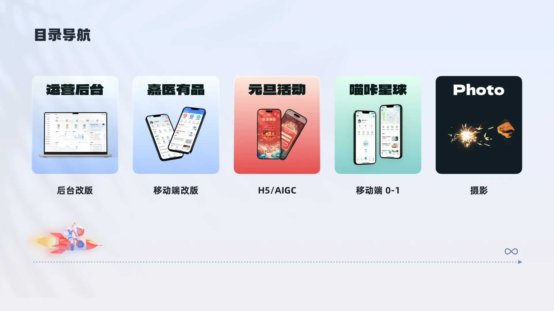 作品集目录