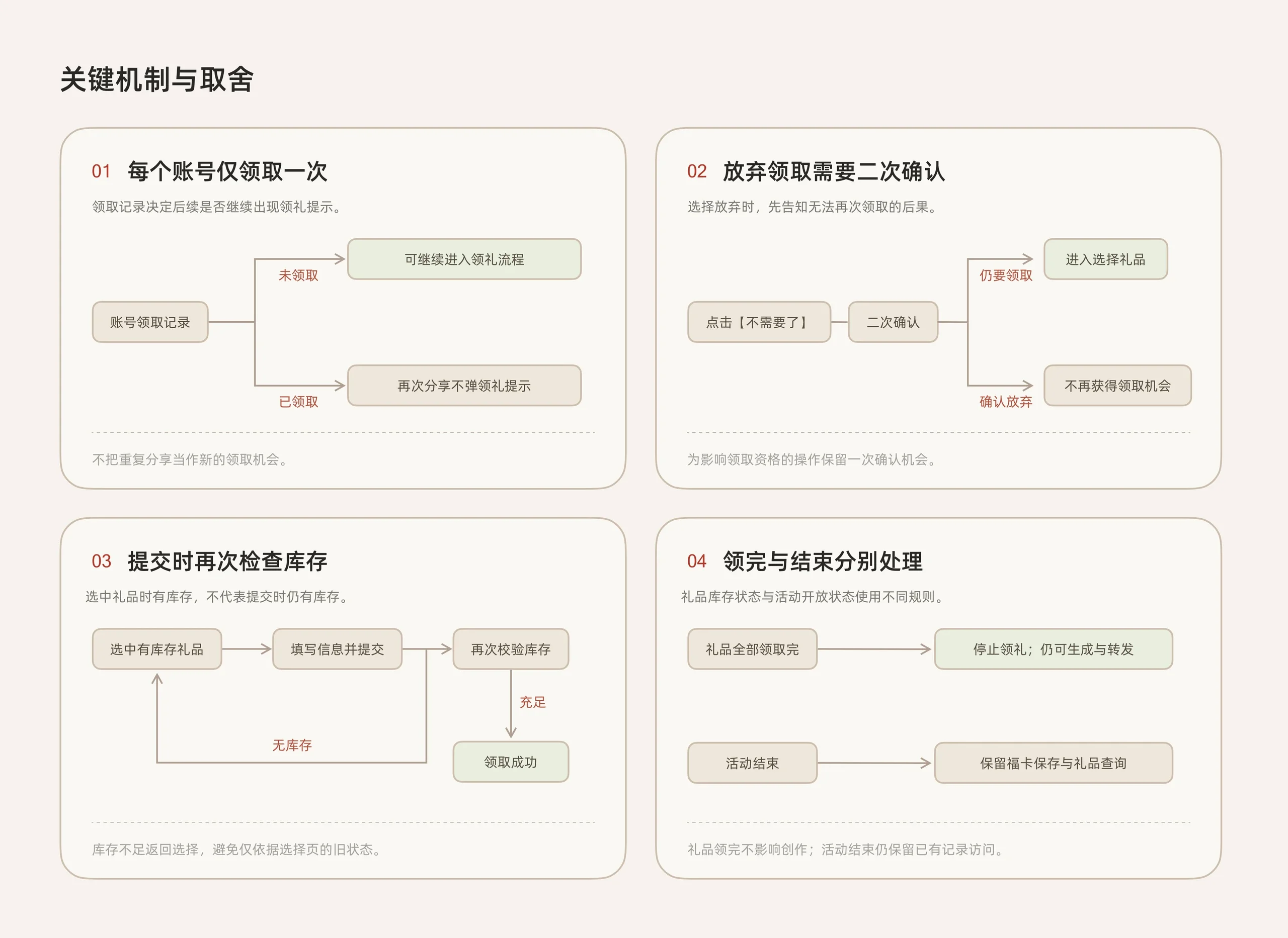 元旦 AI 福卡 05
