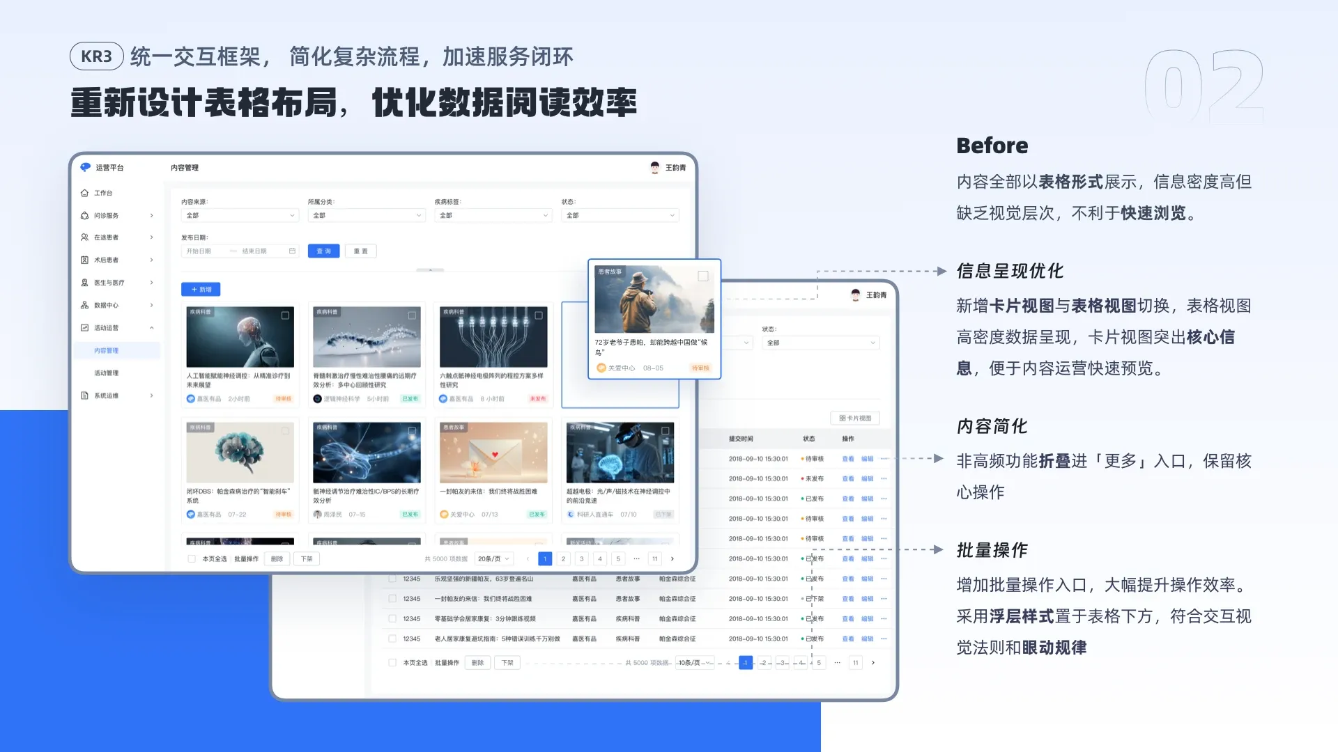 运营后台 13