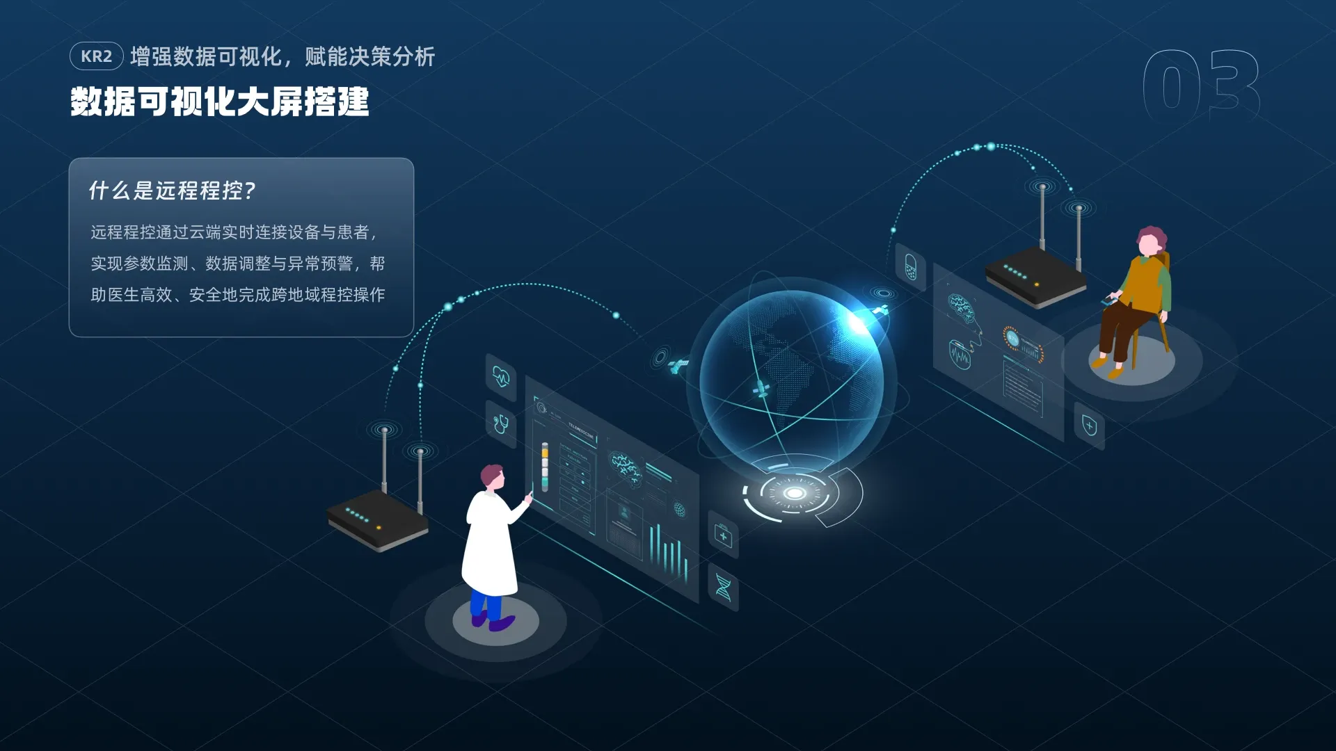 运营后台 15