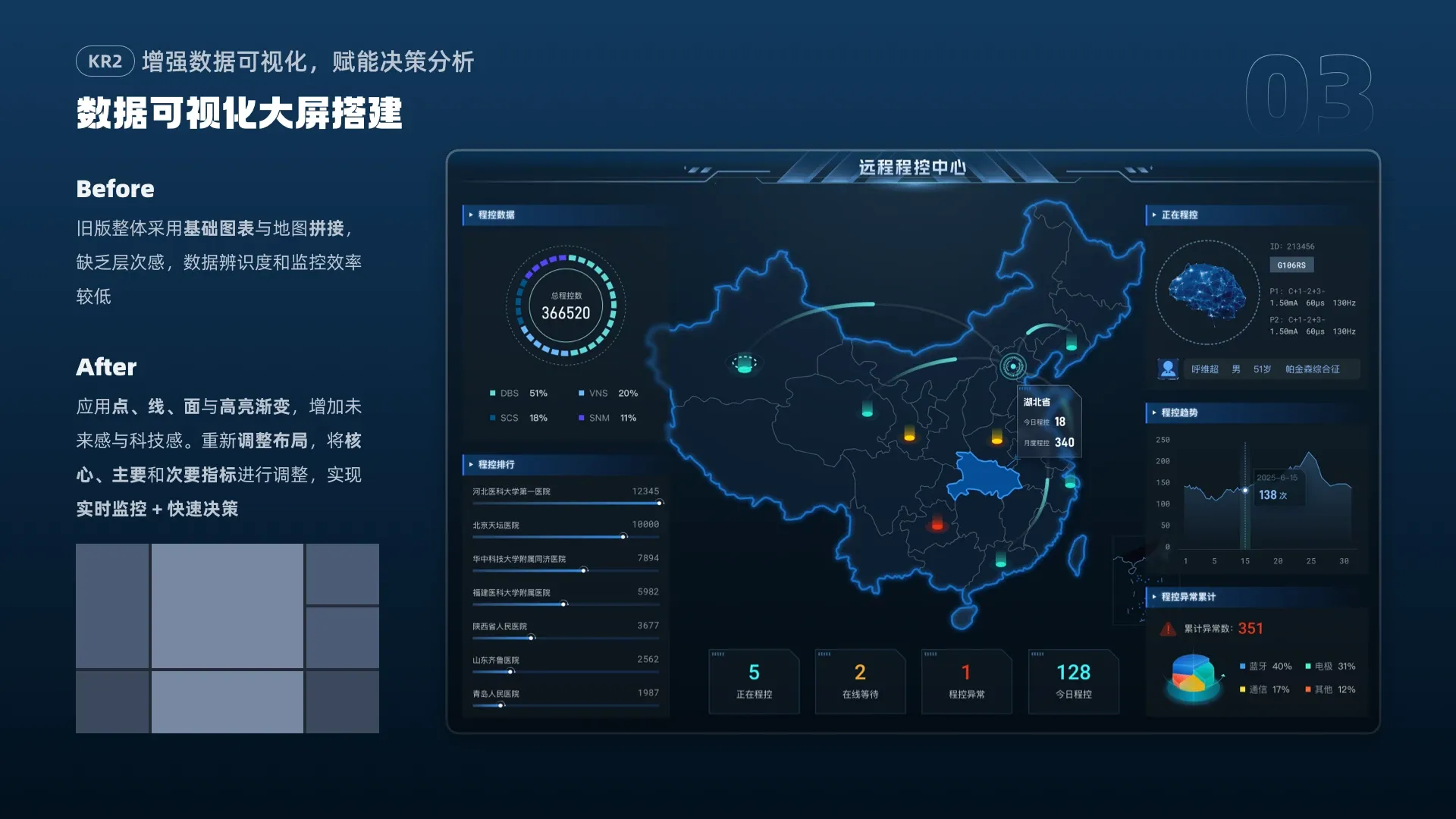 运营后台 16