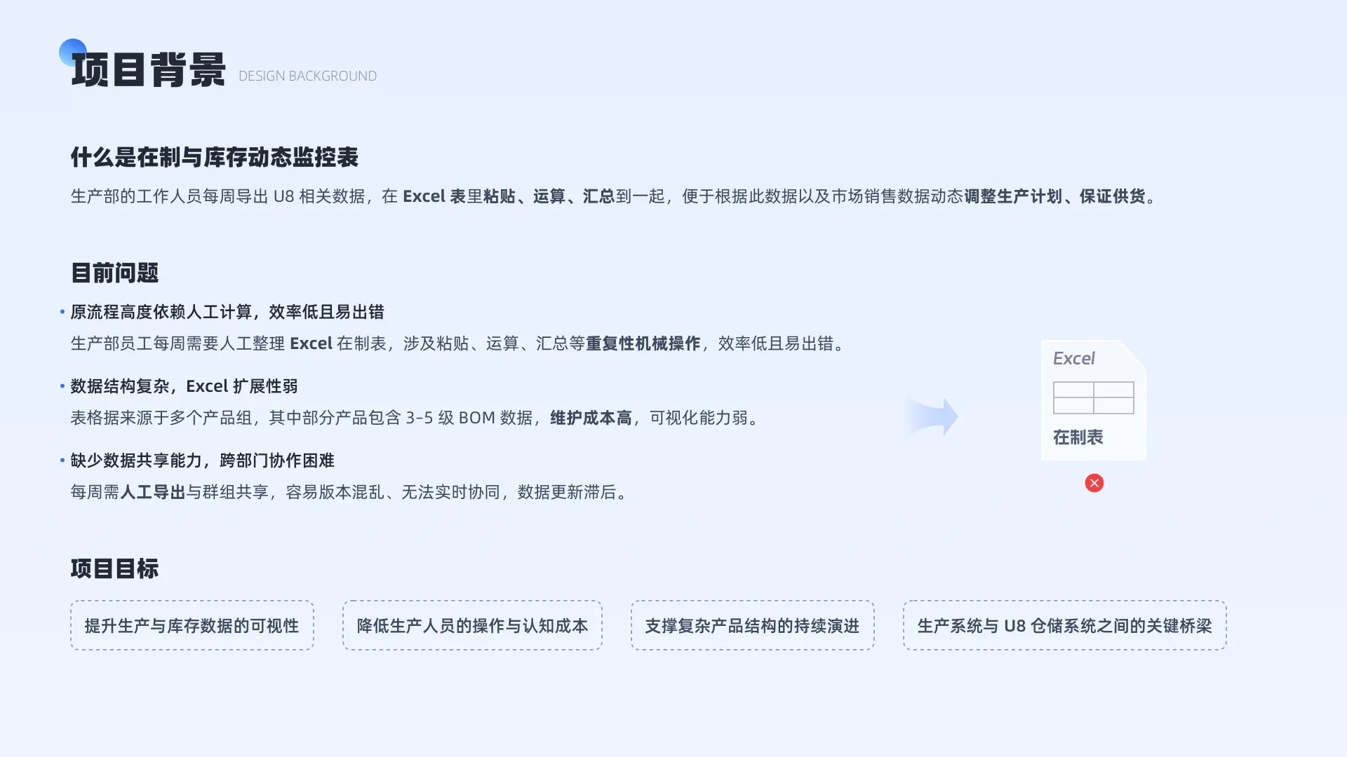 运营后台 20