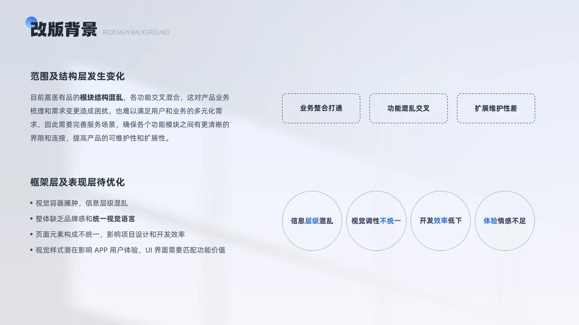 嘉医有品 04