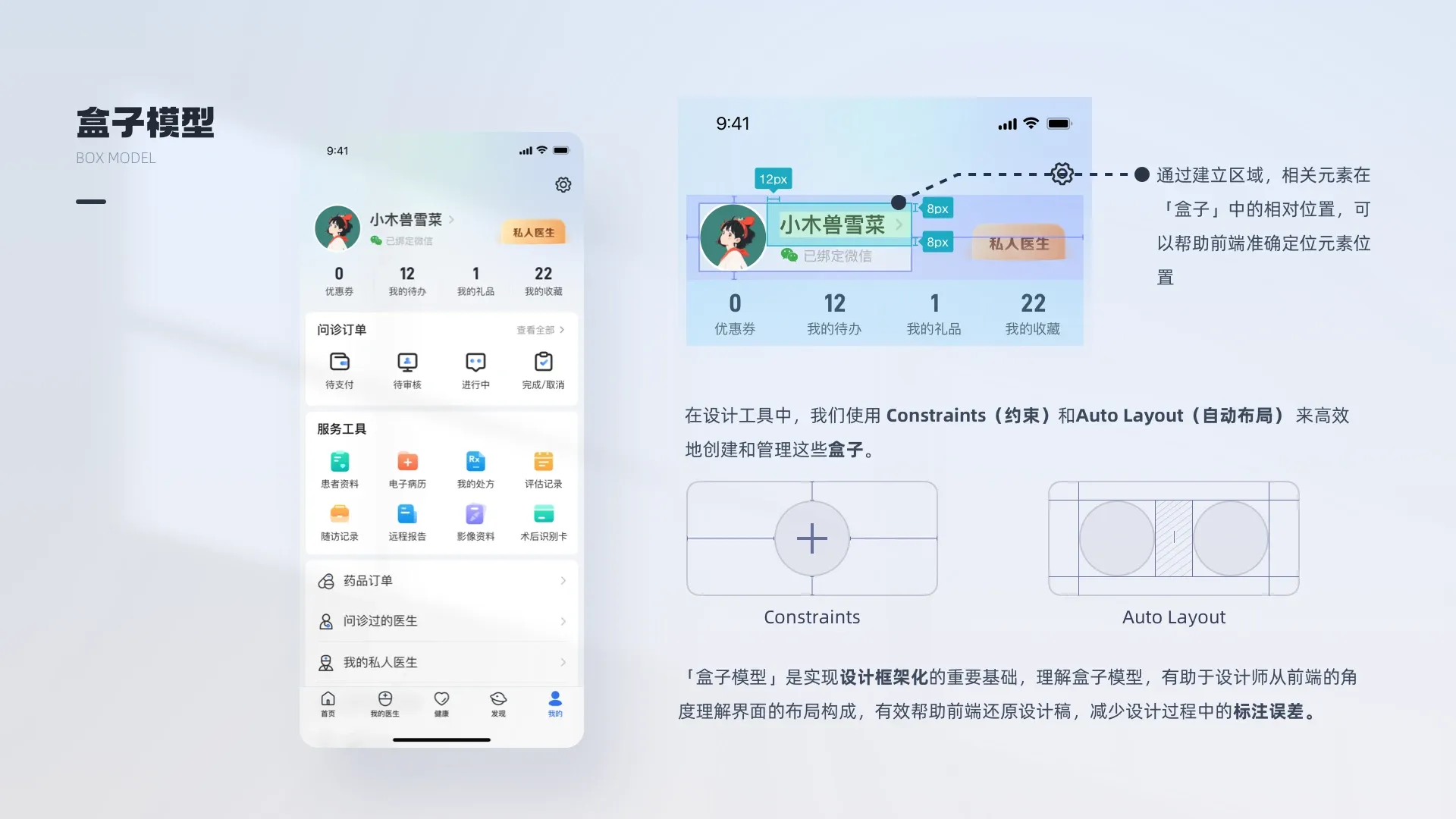 嘉医有品 25