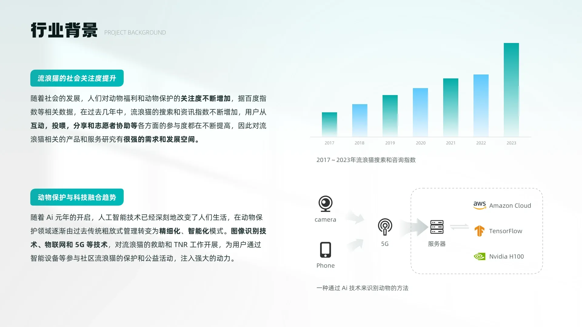 喵咔星球 04