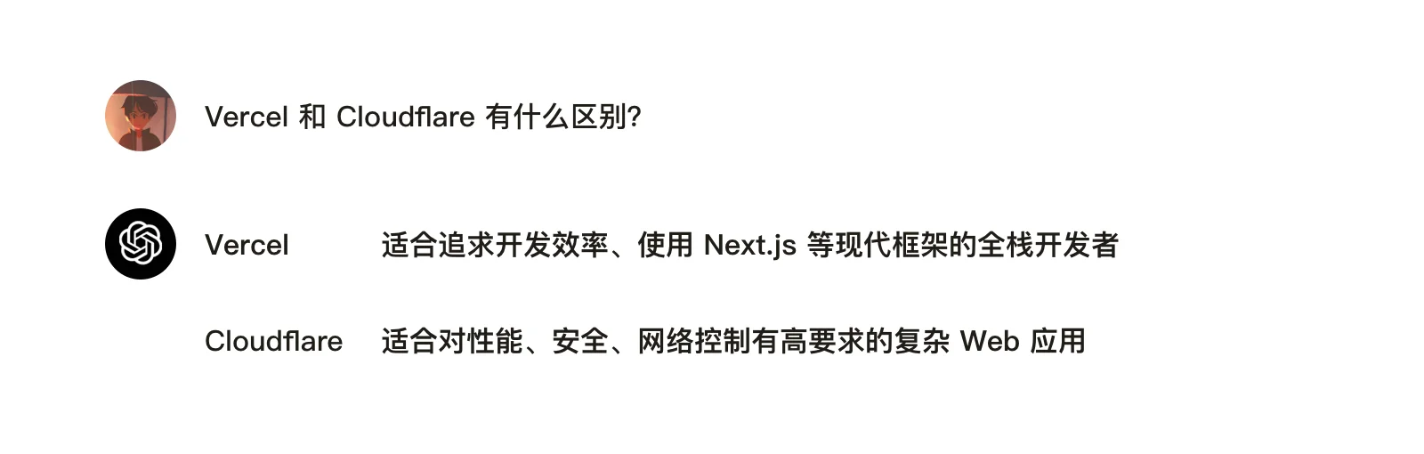 建站记录 08
