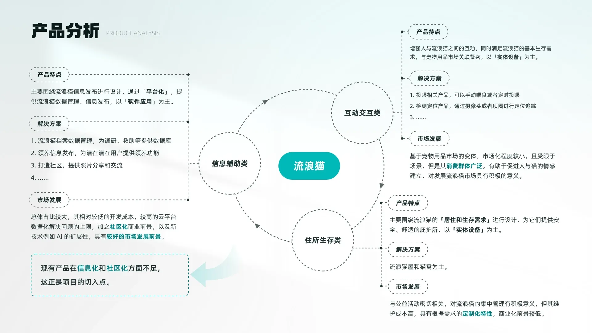 喵咔星球 07