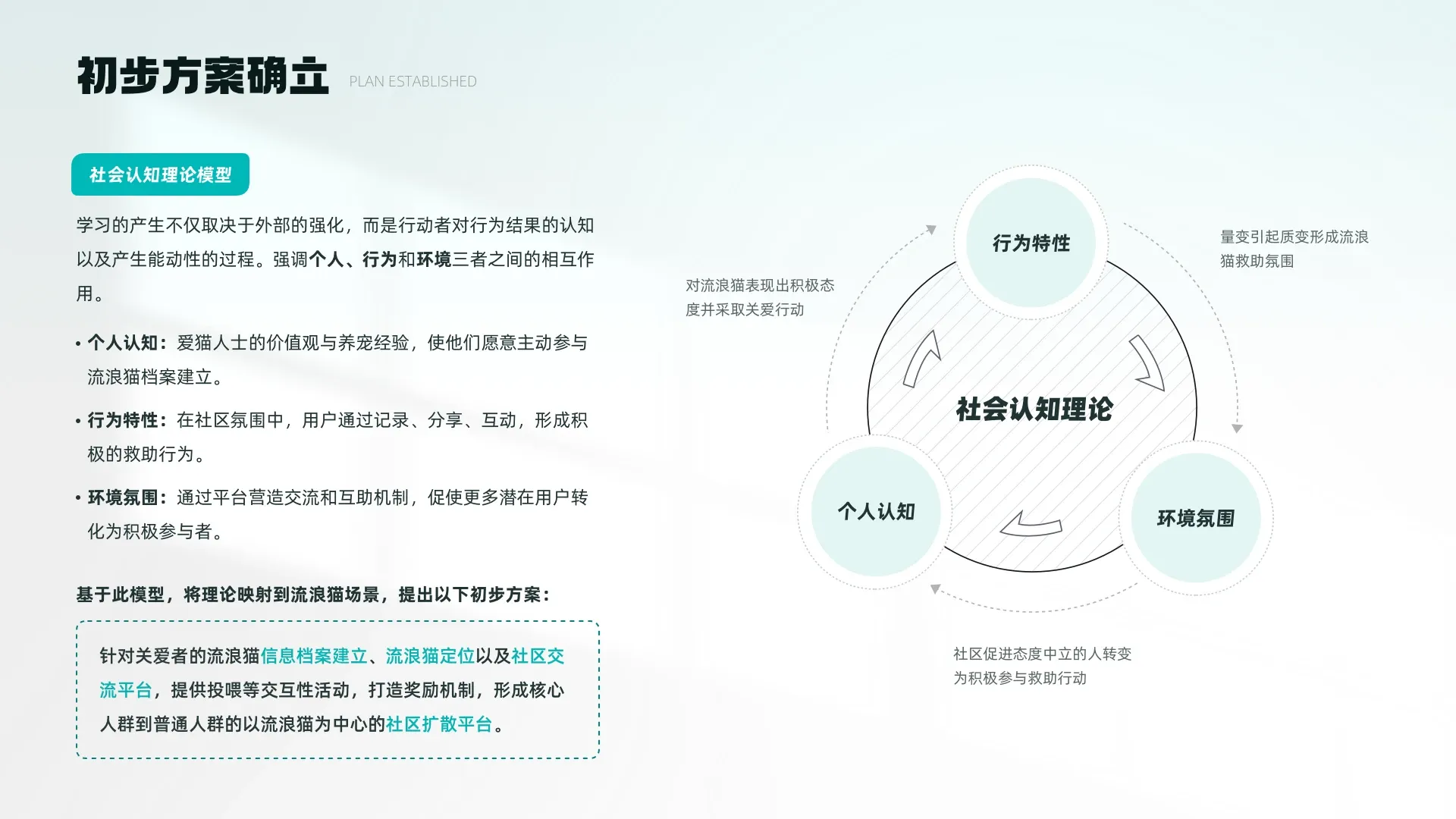 喵咔星球 08