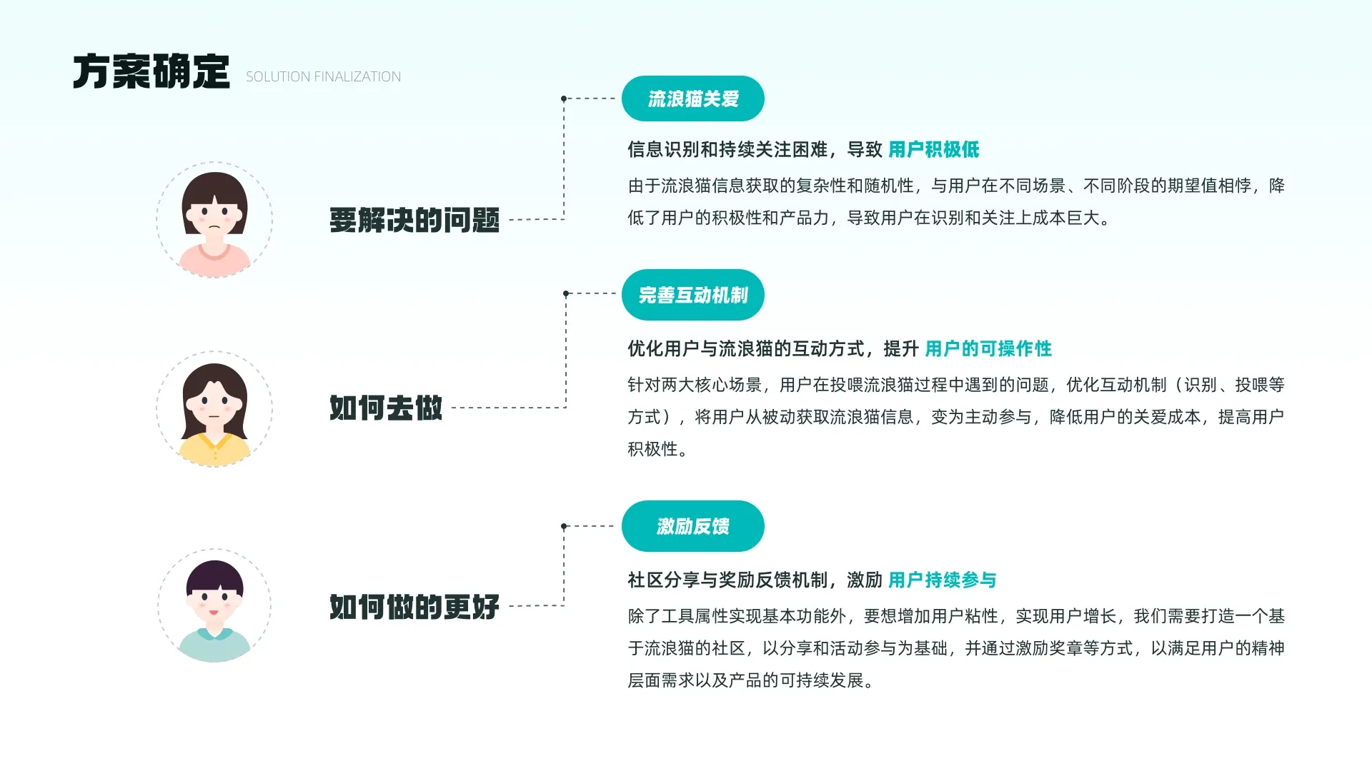 喵咔星球 13