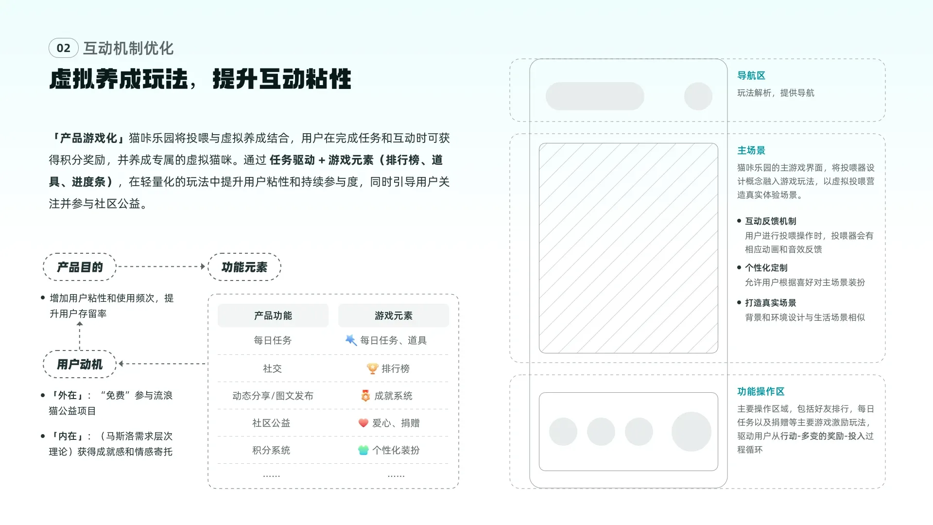 喵咔星球 29