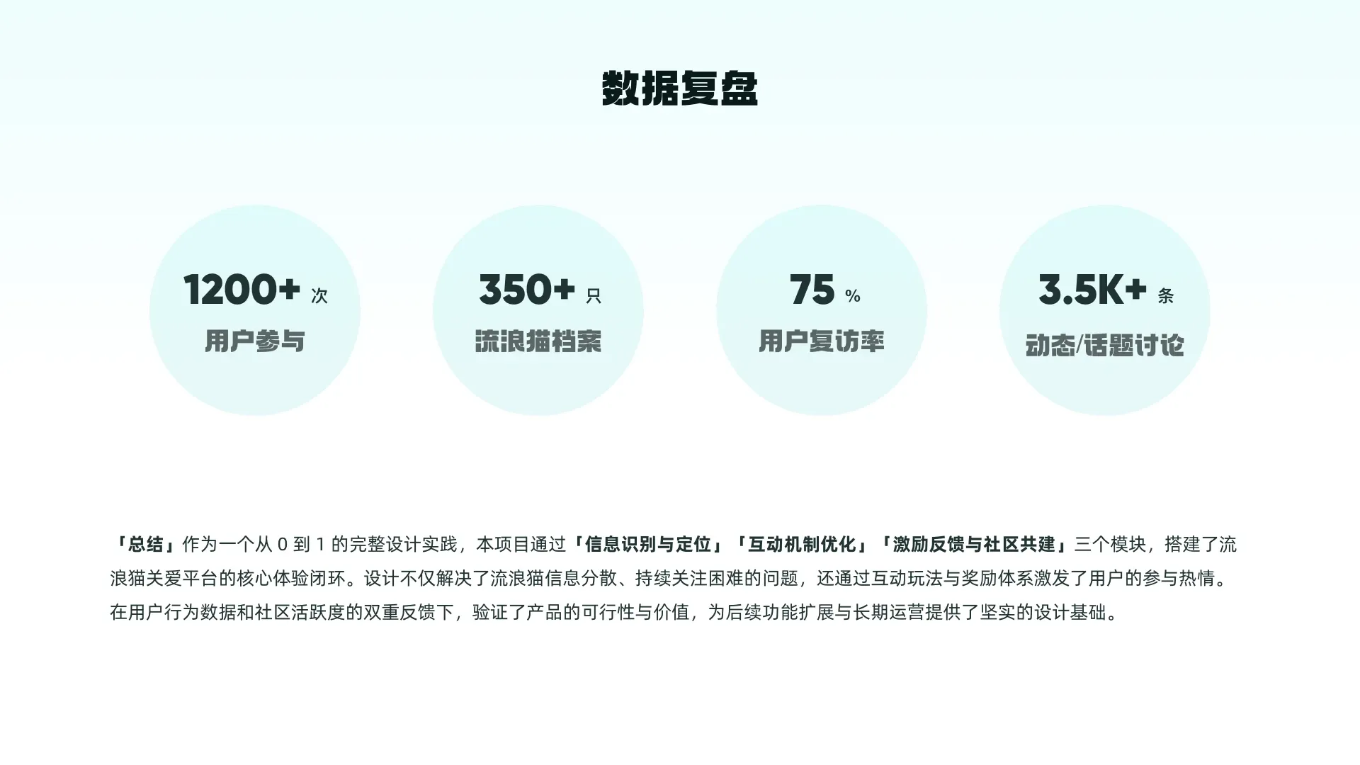喵咔星球 37