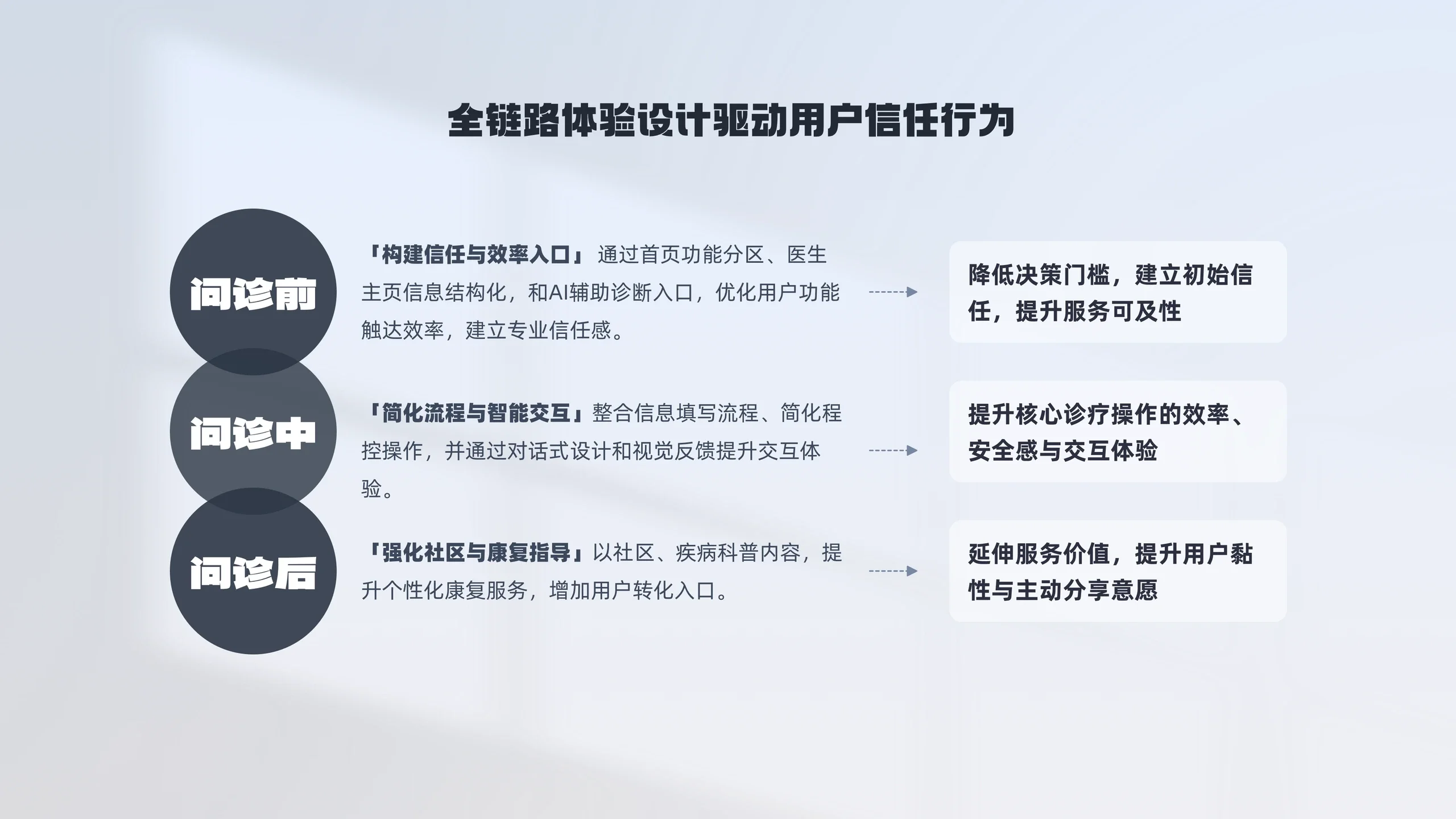 项目图片 14