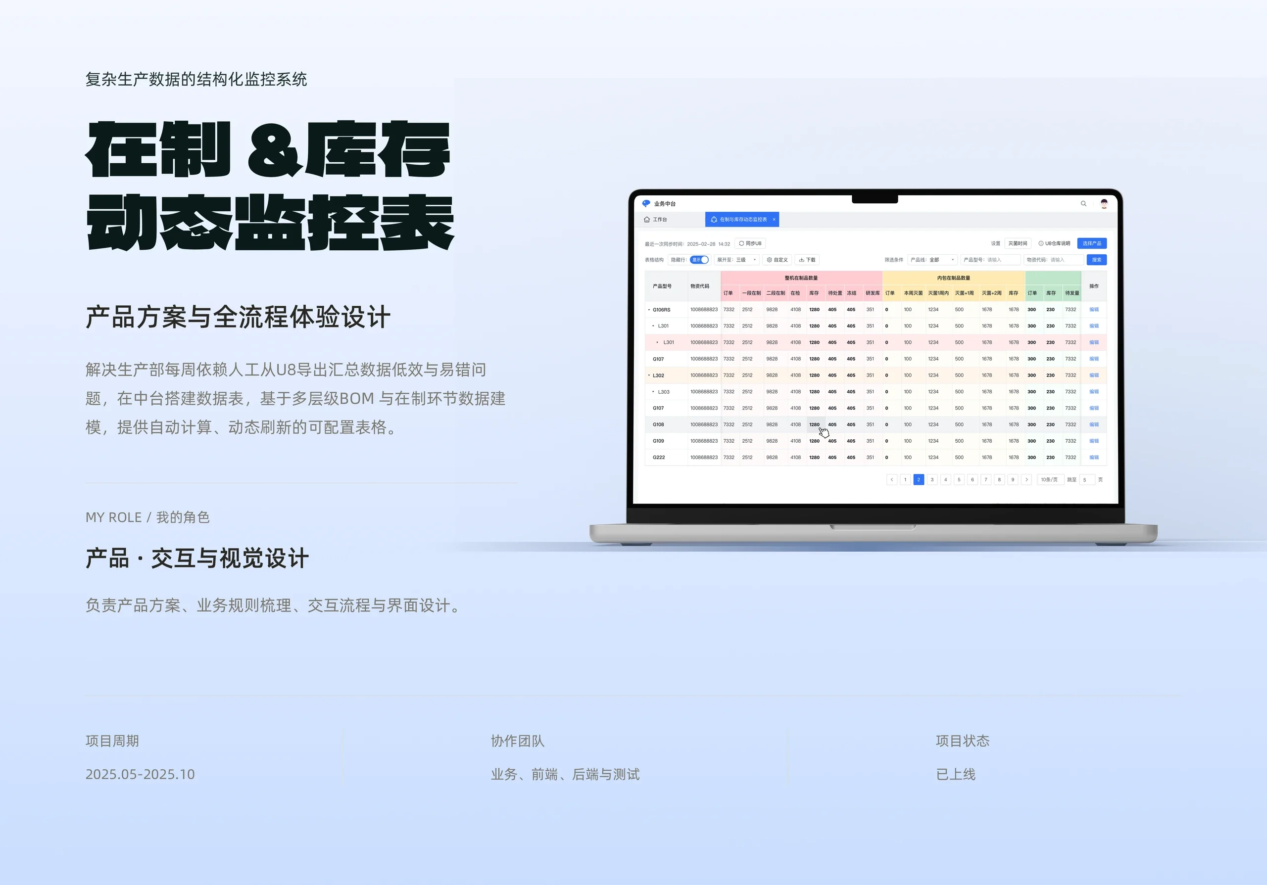 项目图片 01
