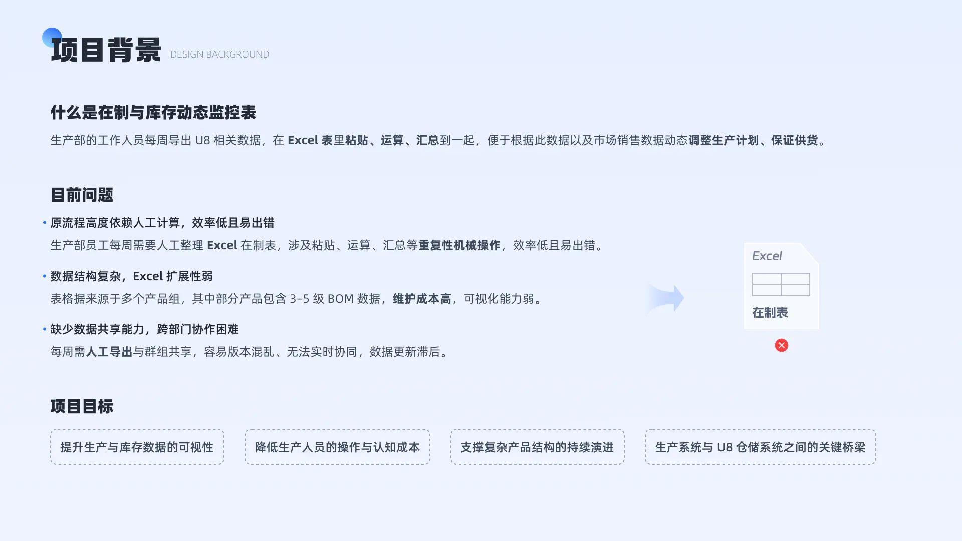 项目图片 03