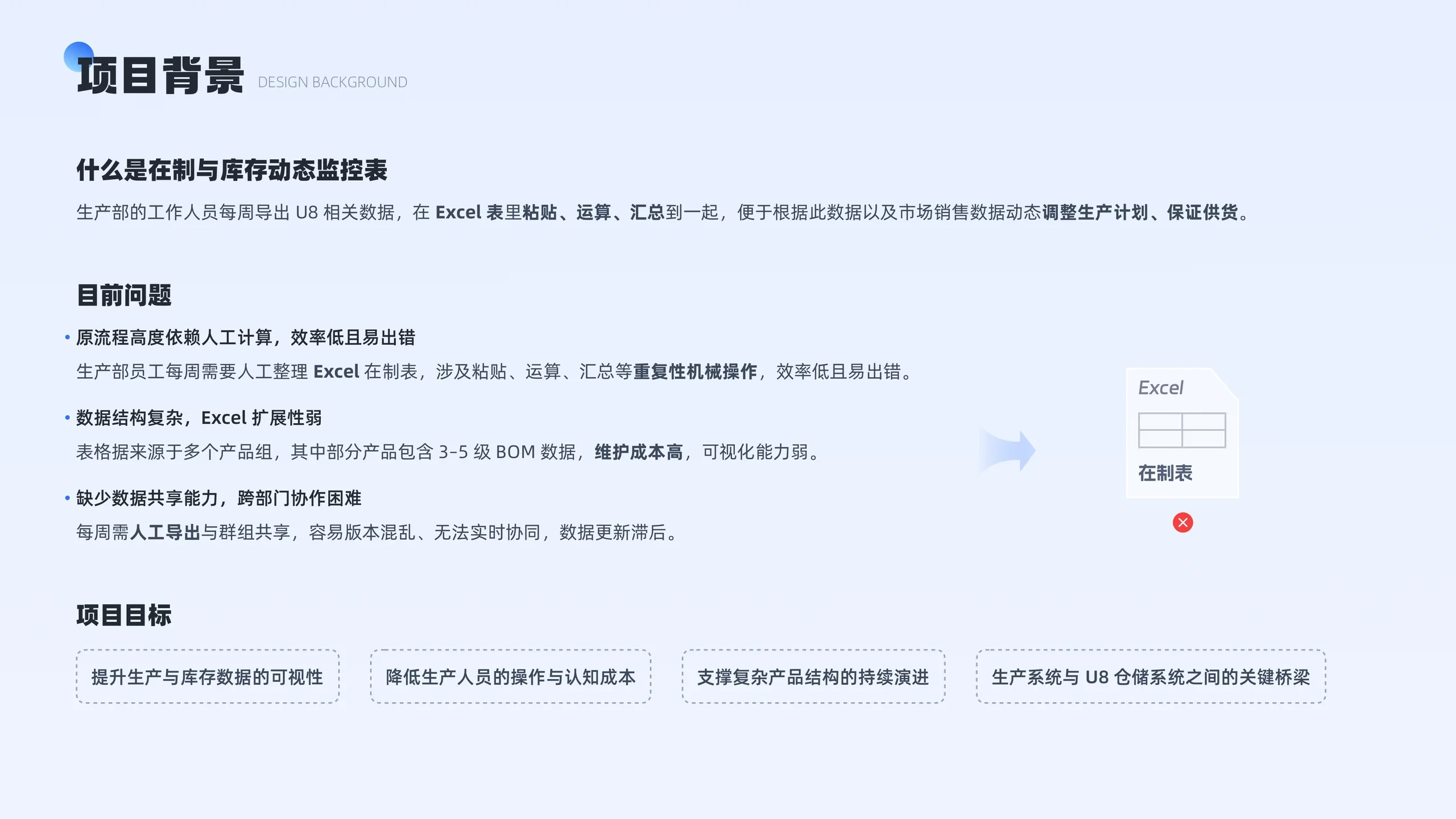 项目图片 03
