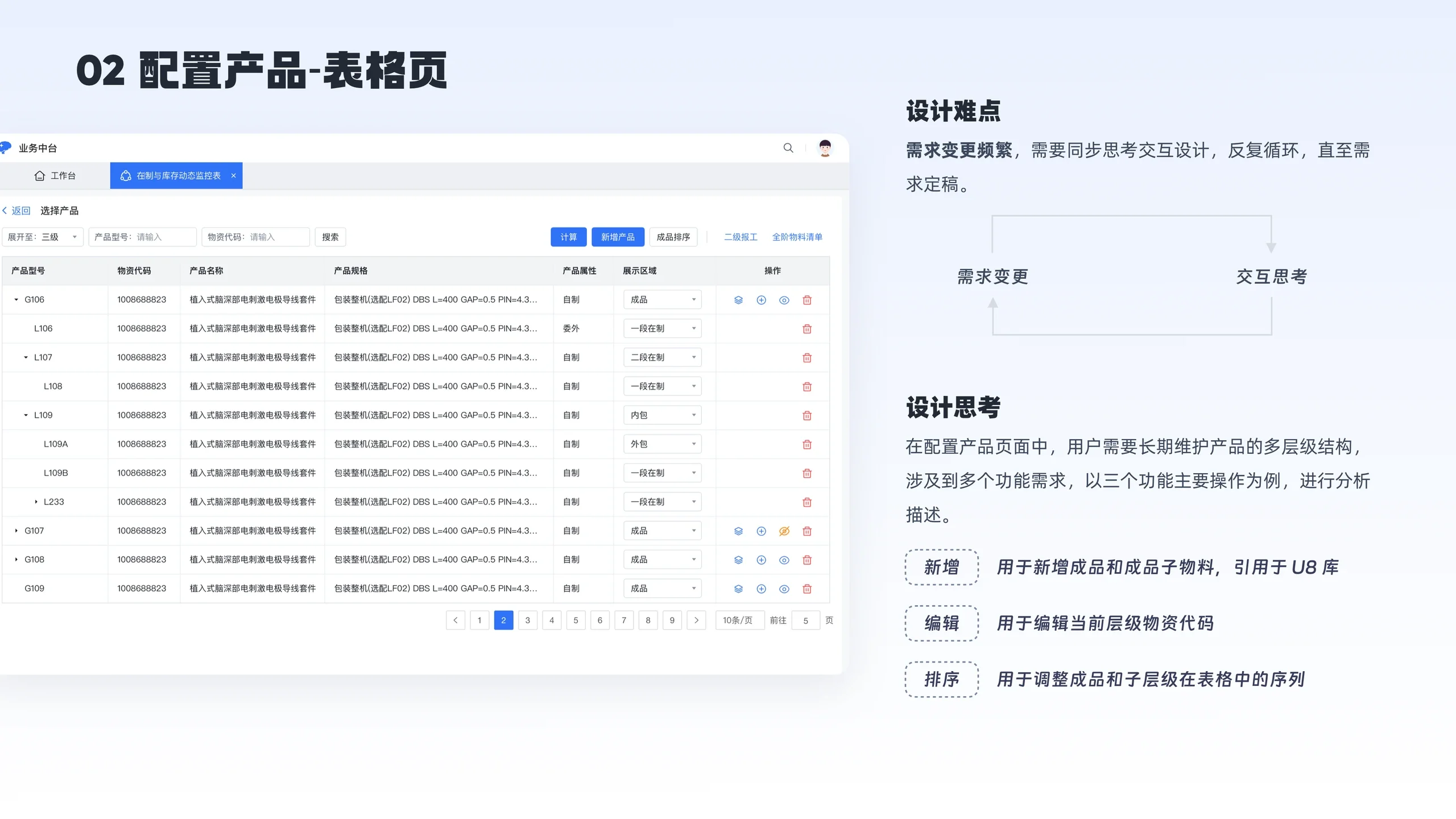项目图片 08