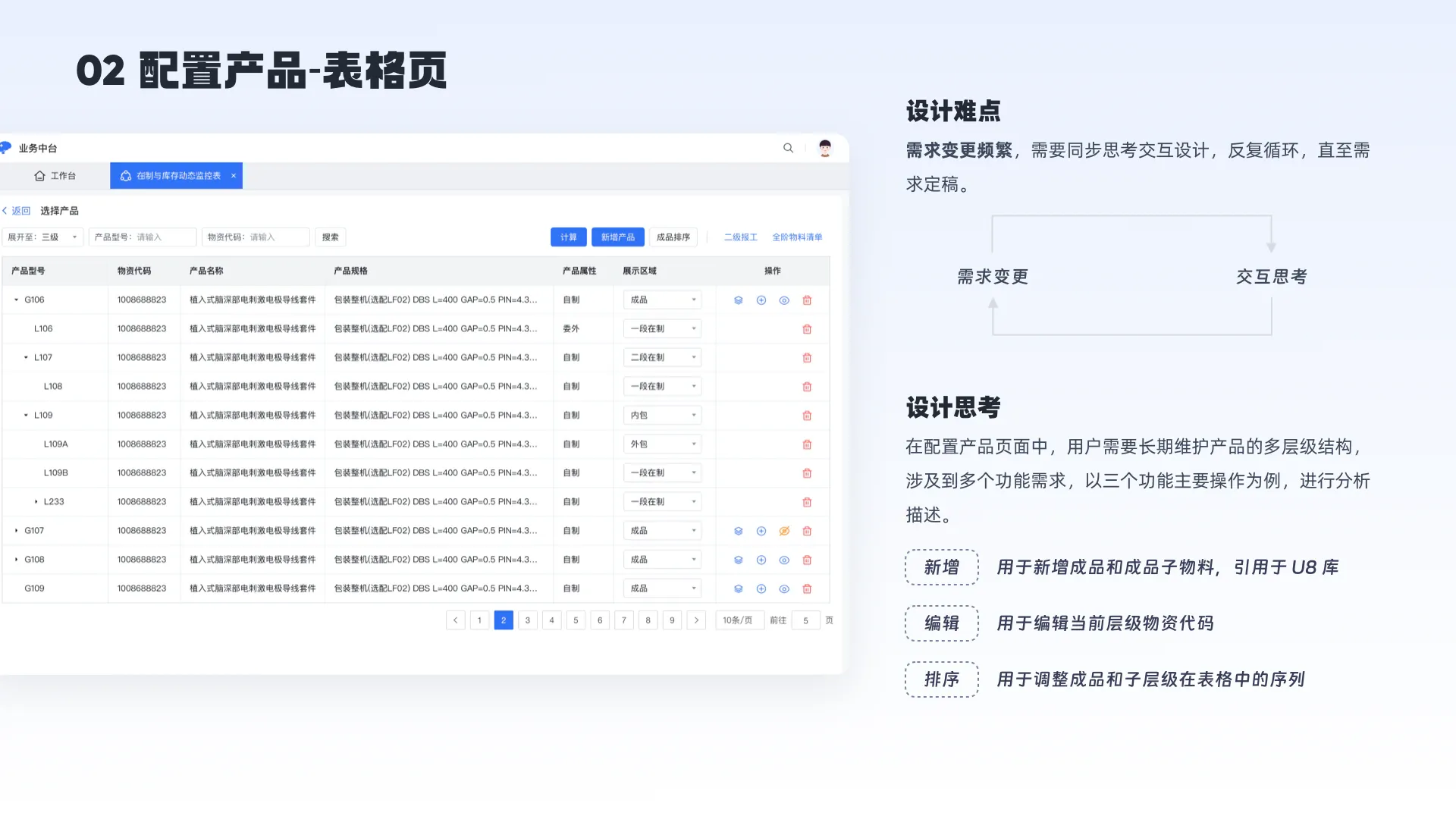 项目图片 08