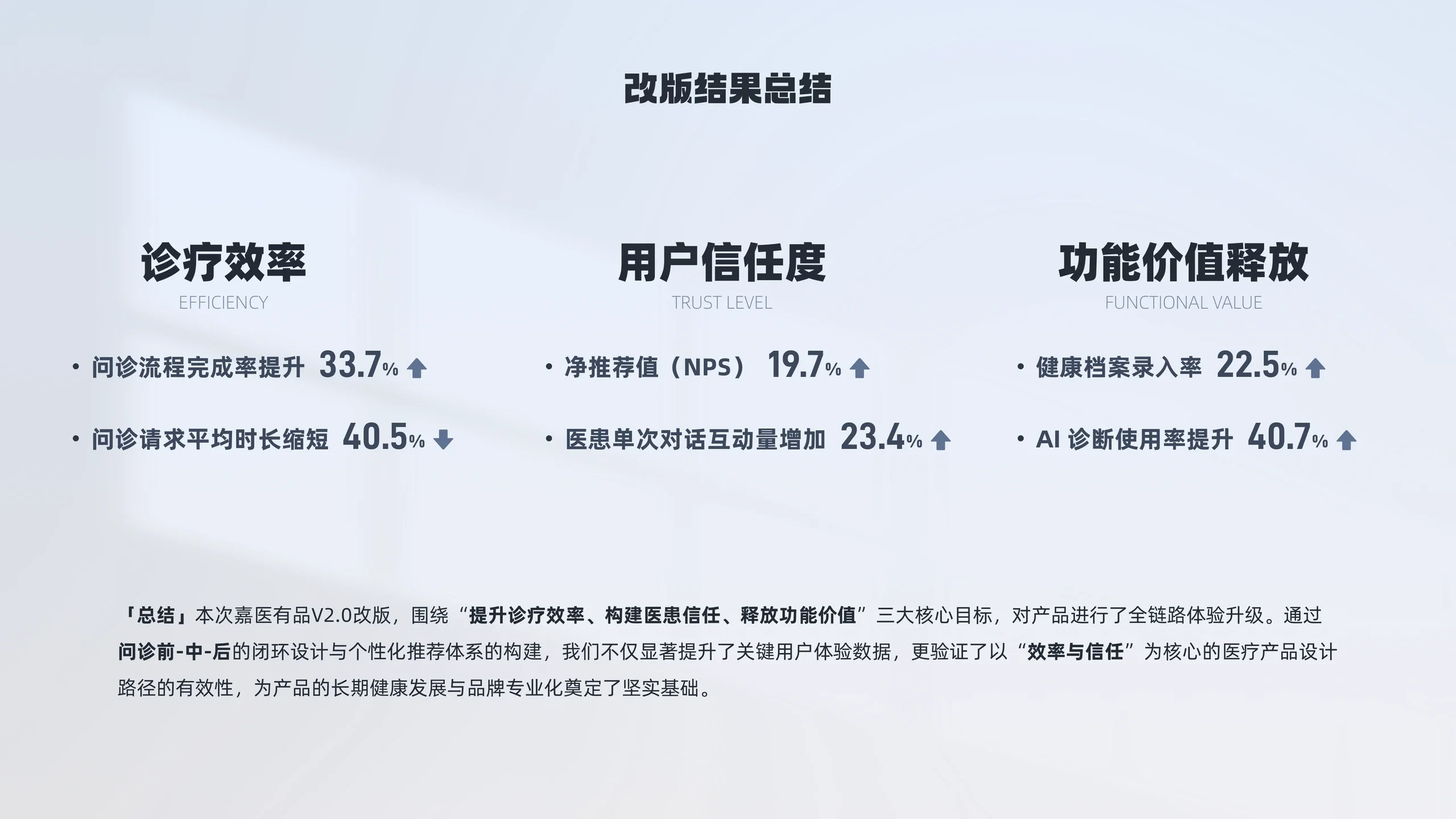 项目图片 26