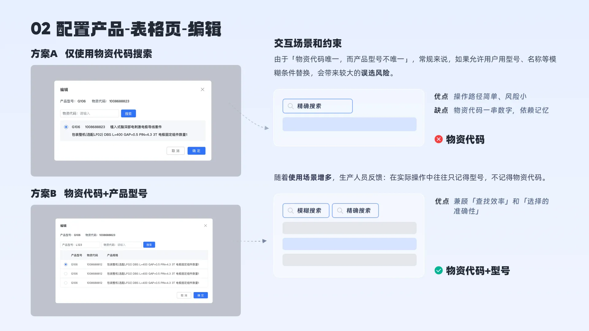 项目图片 10