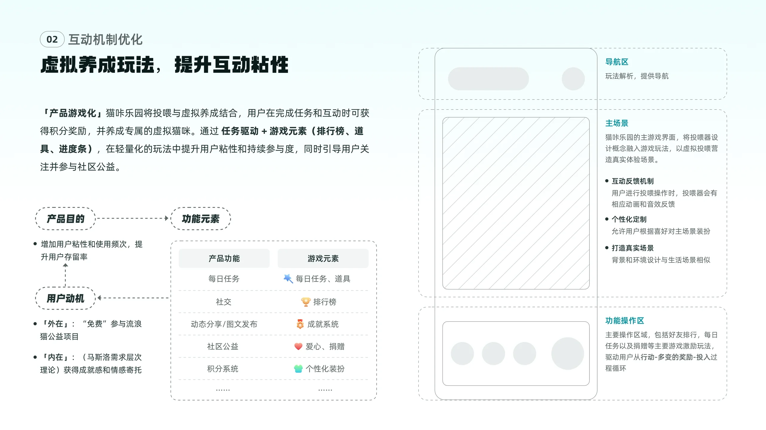 喵咔星球 29