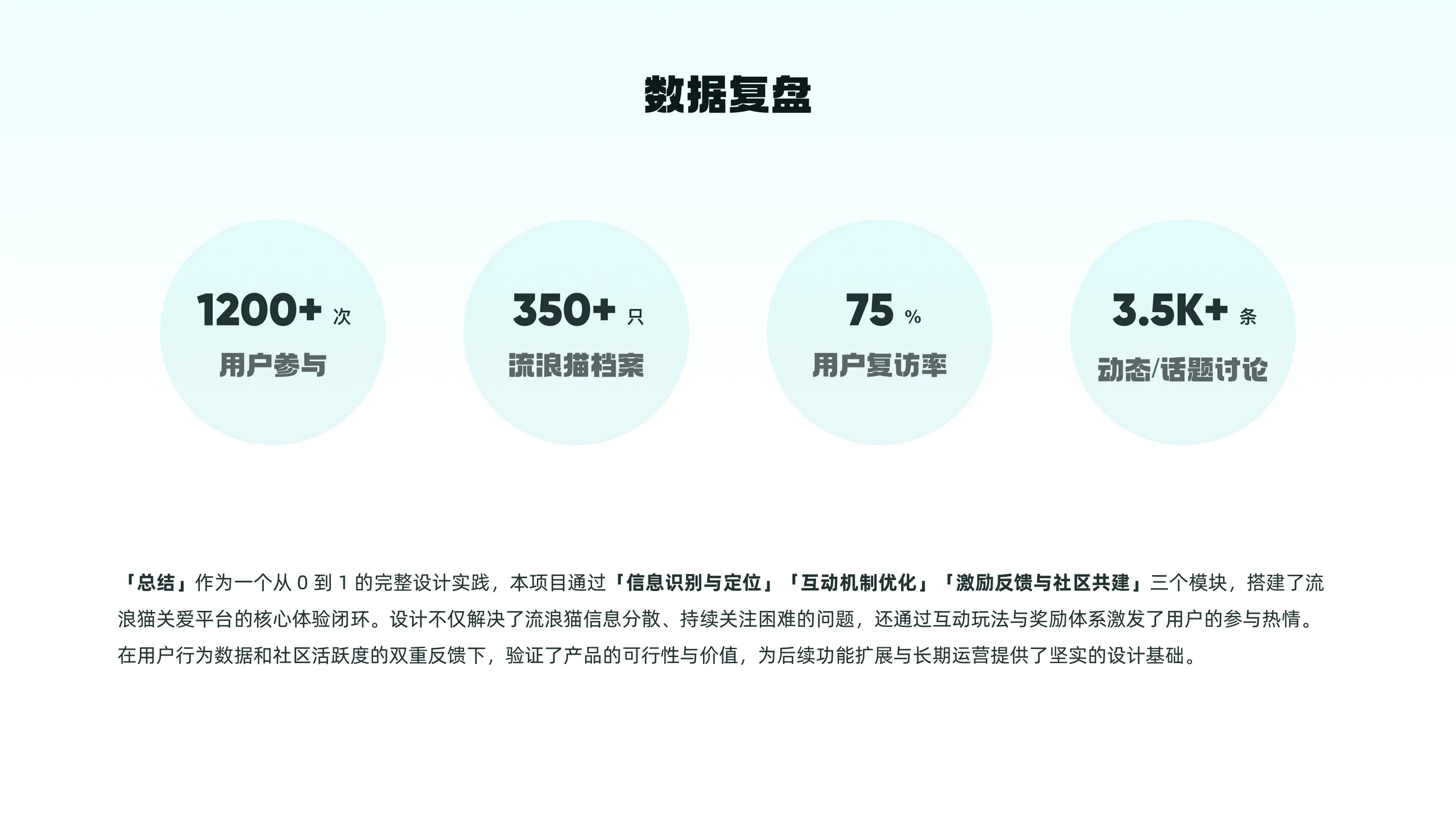 喵咔星球 37