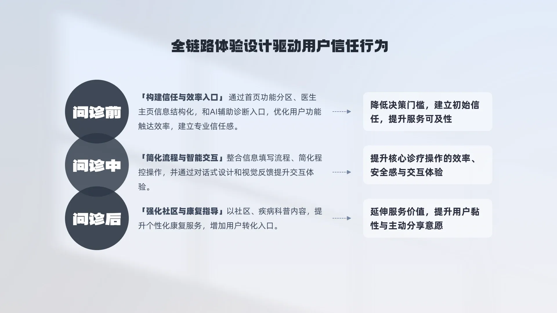 项目图片 13