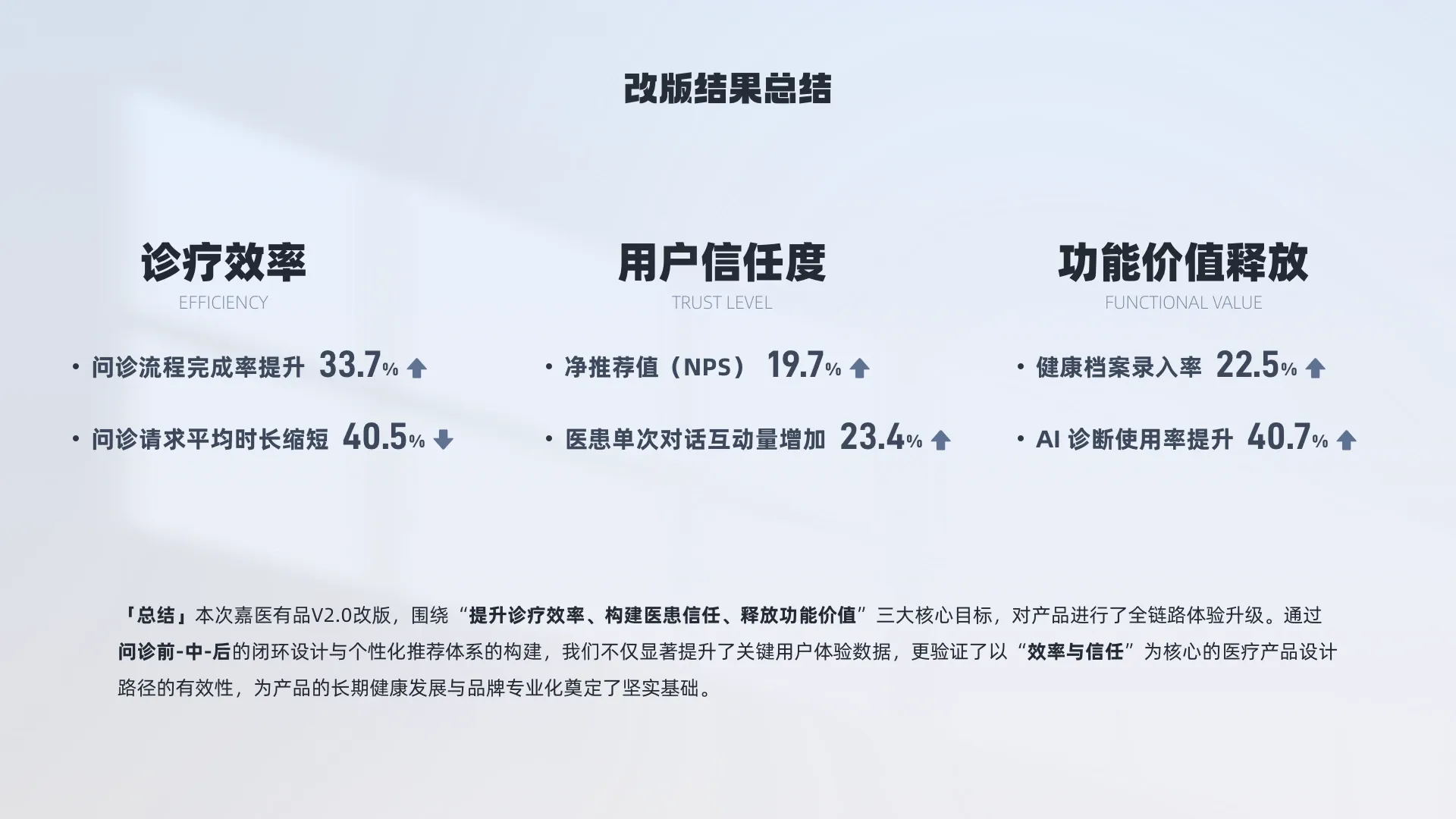 项目图片 24