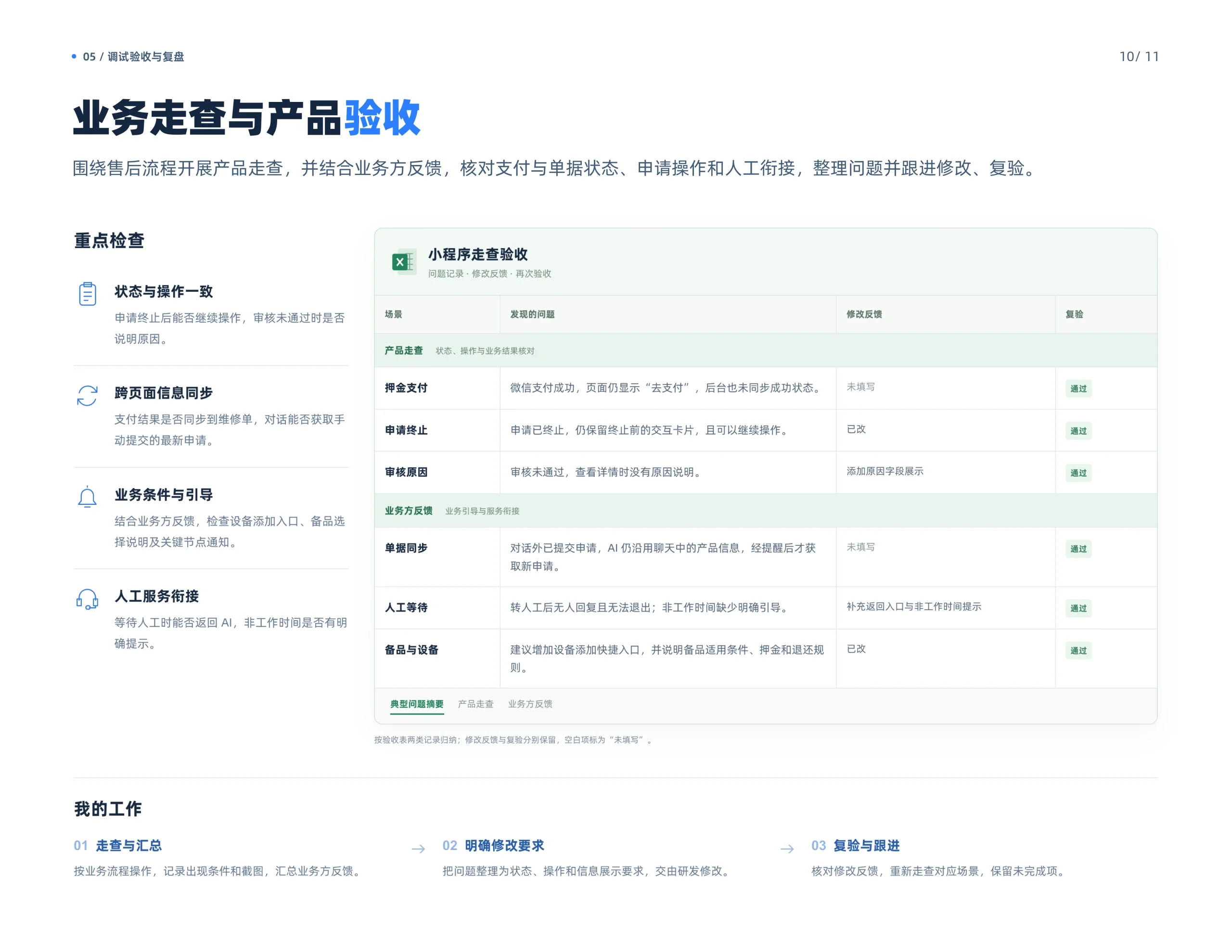 调试验收与复盘 01