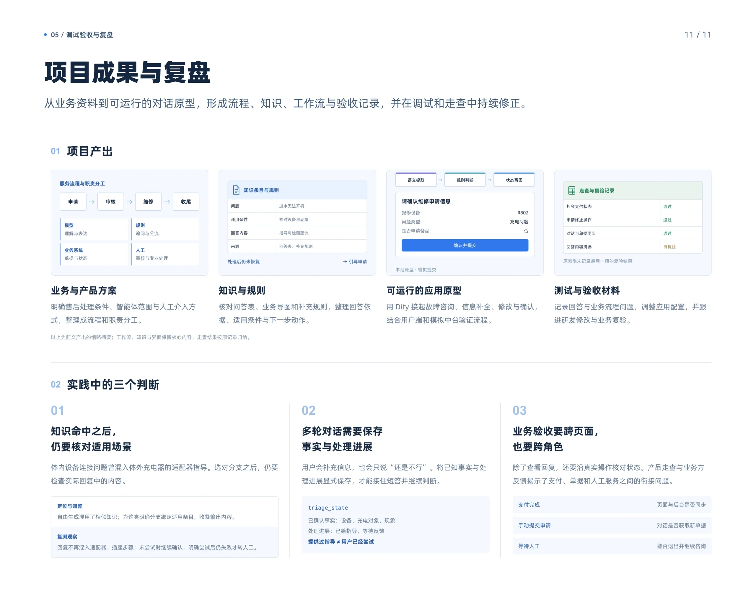 项目成果与复盘