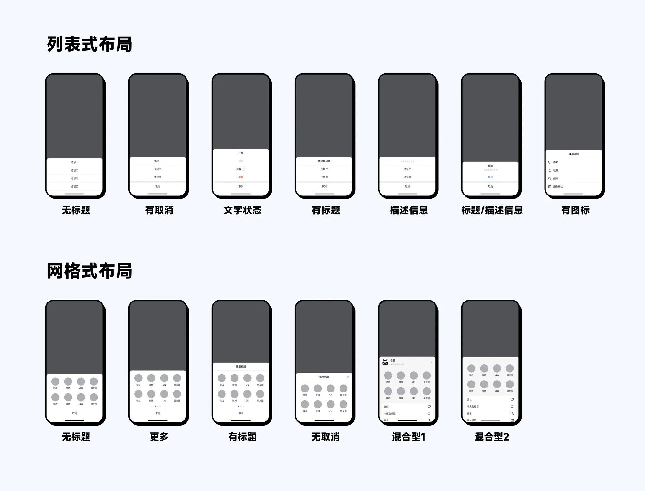 Action sheet 设计规范
