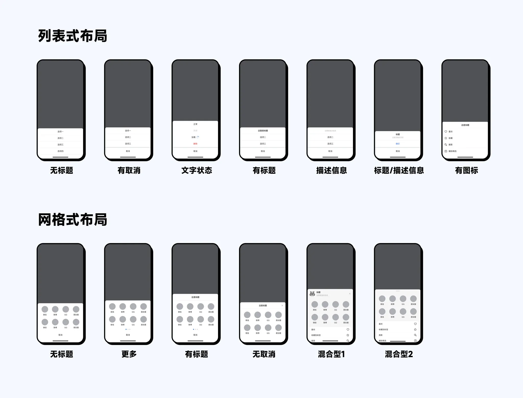 Action sheet 设计规范
