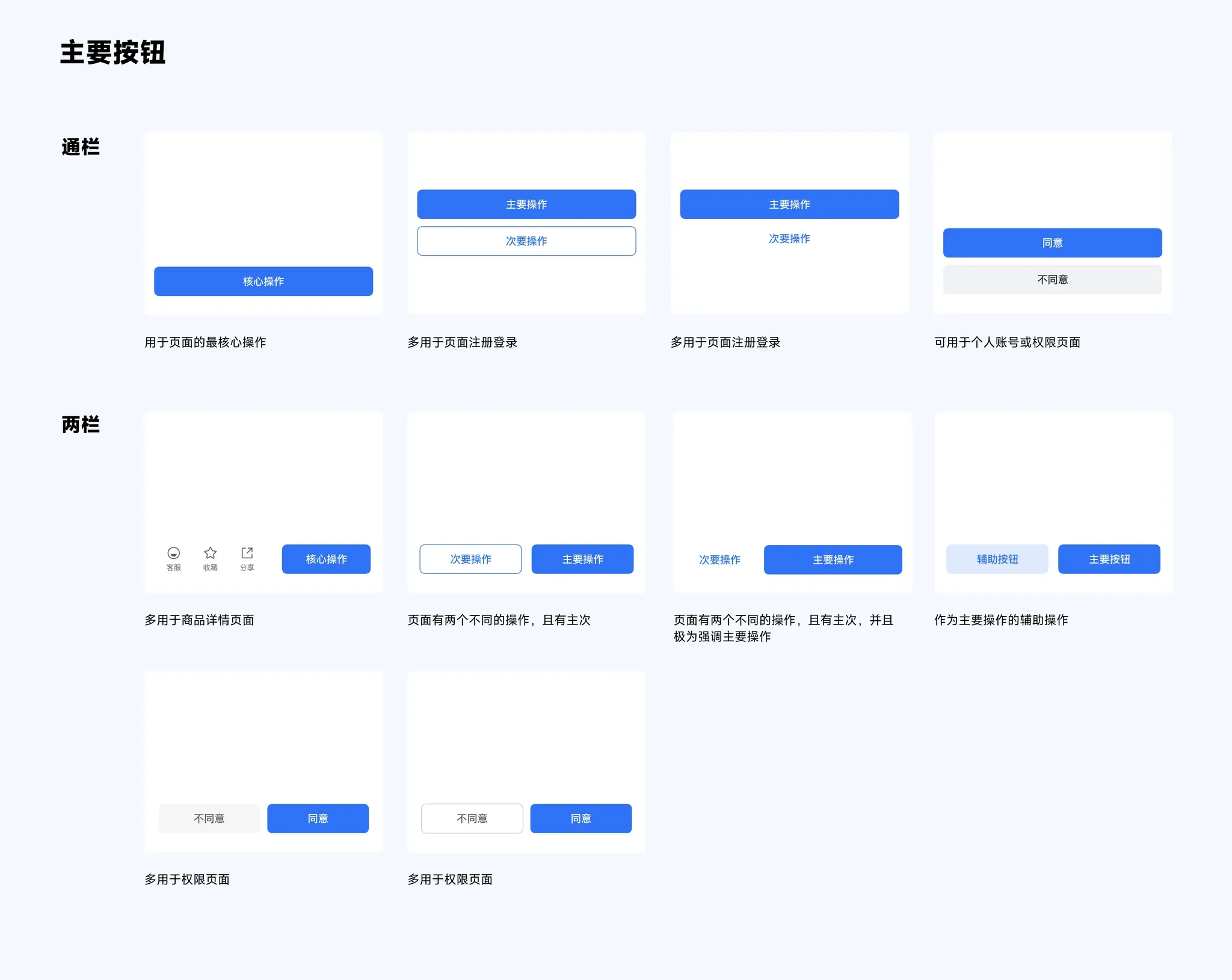 大按钮