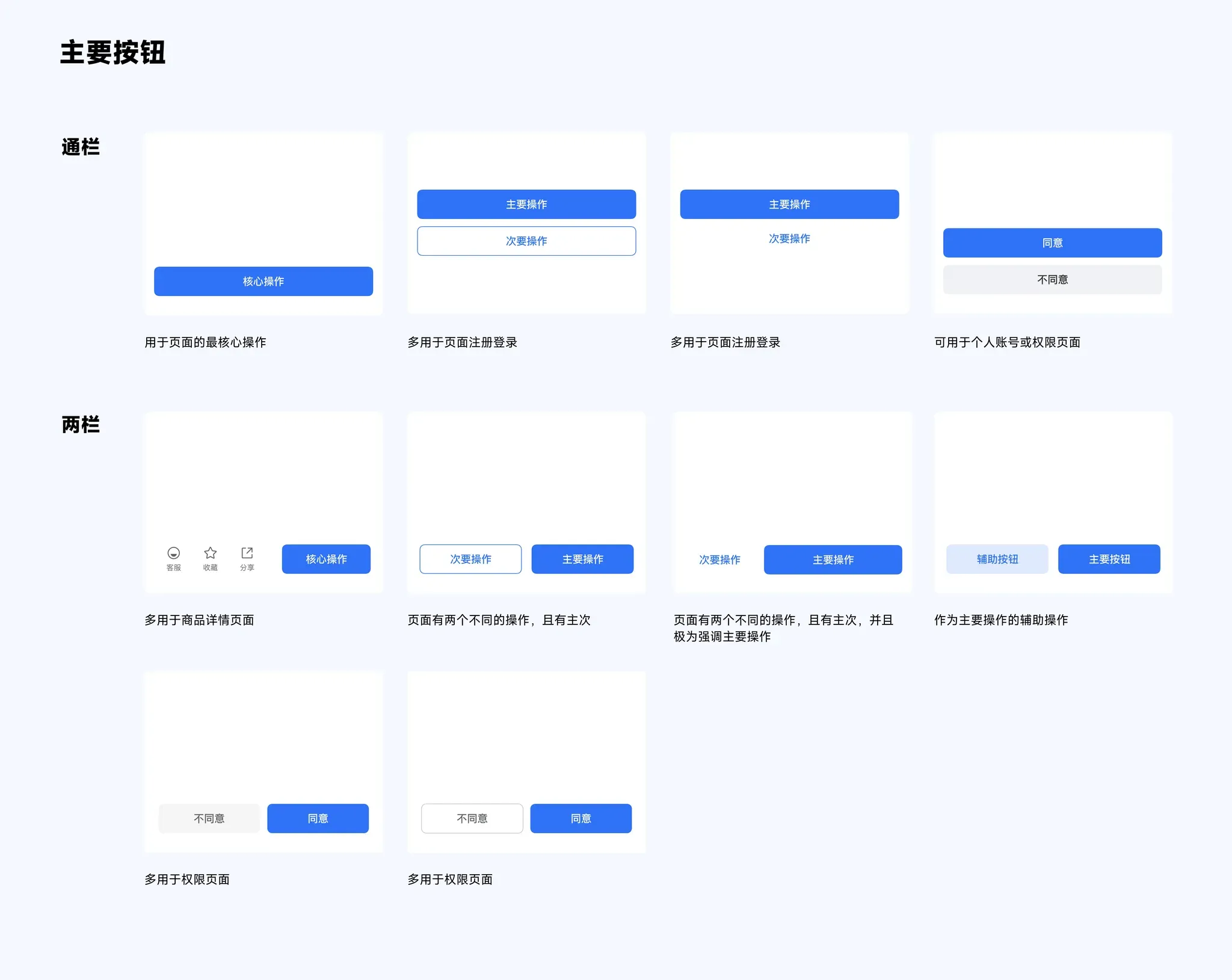 大按钮