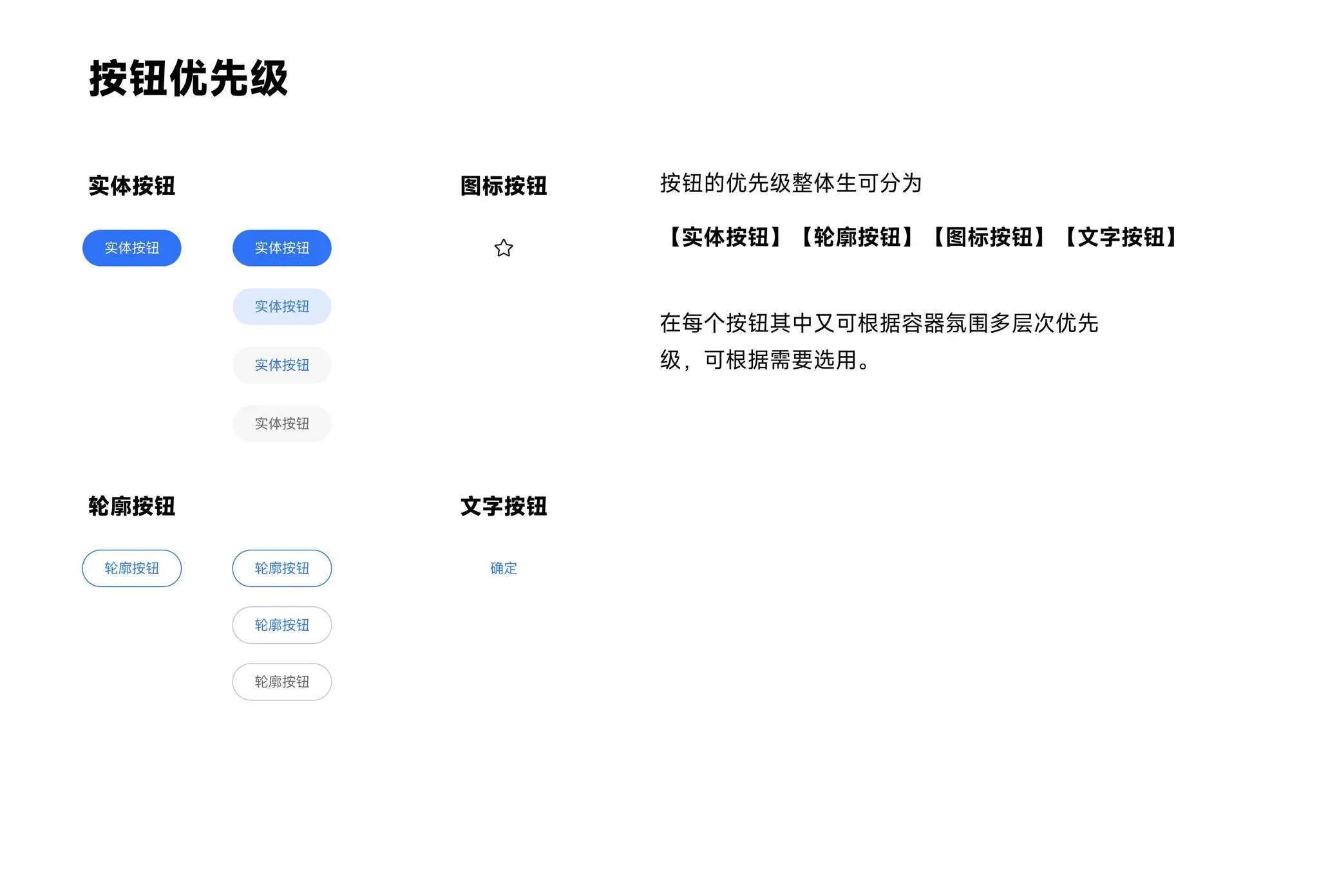 按钮优先级