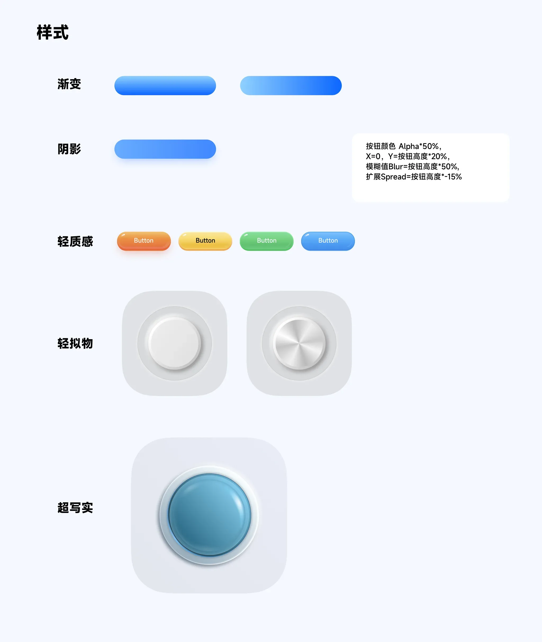 按钮样式