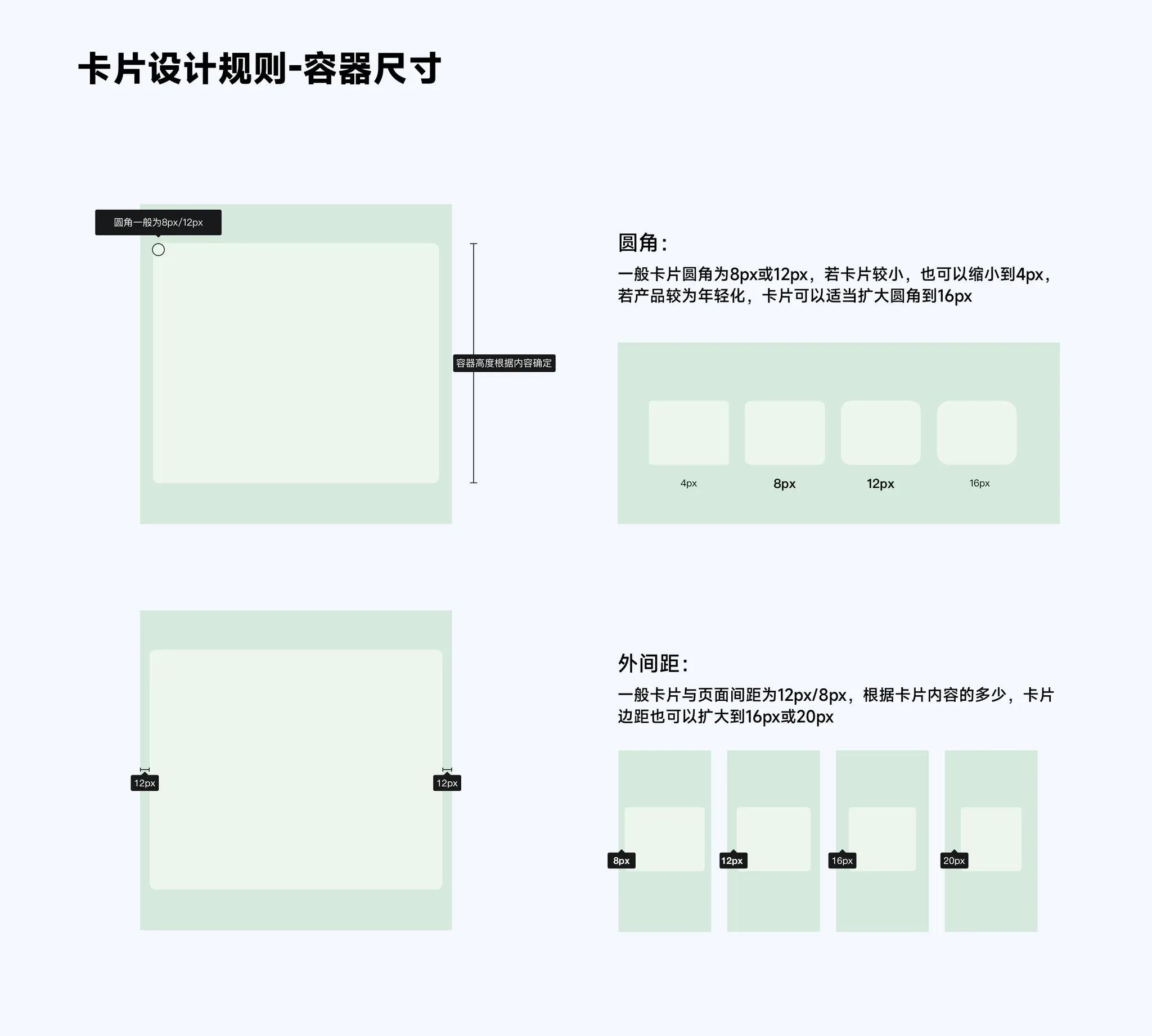 容器尺寸