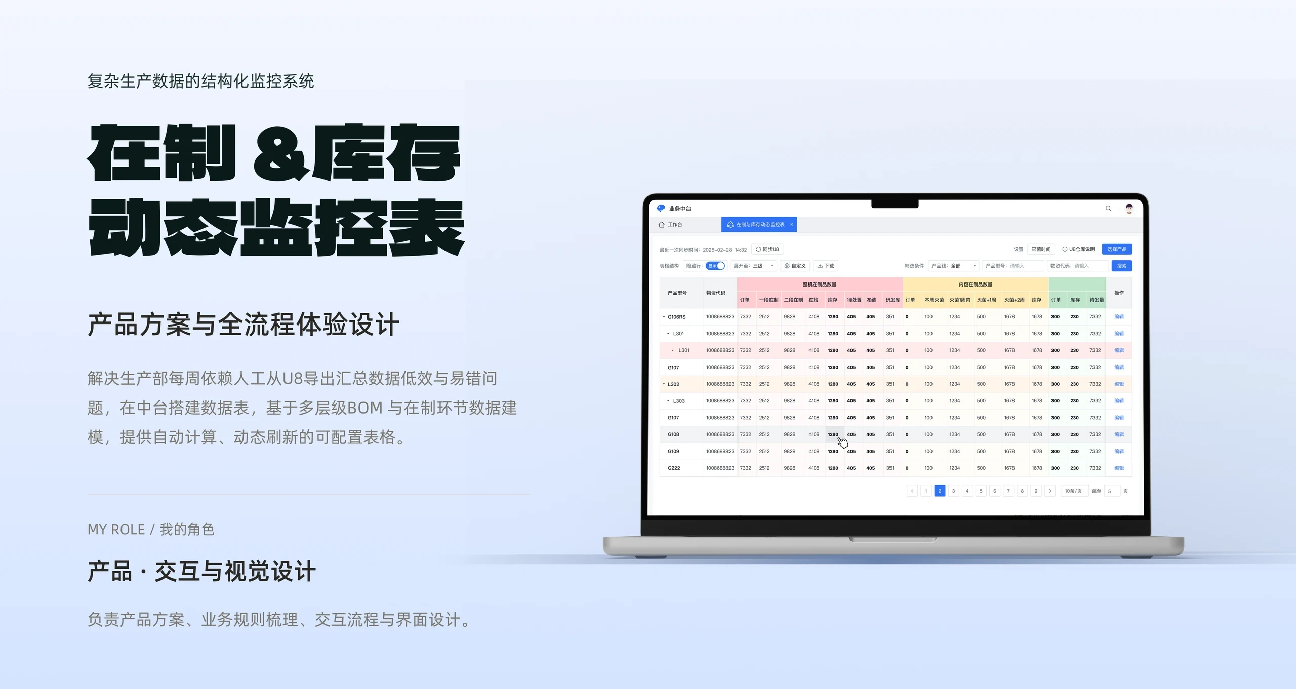 在制与库存系统