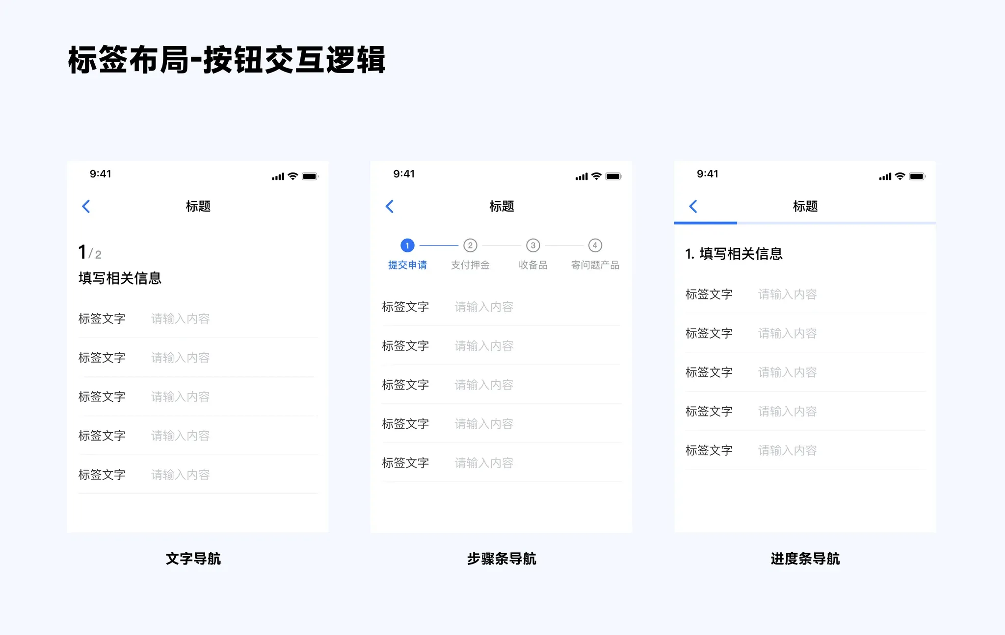 进度条导航