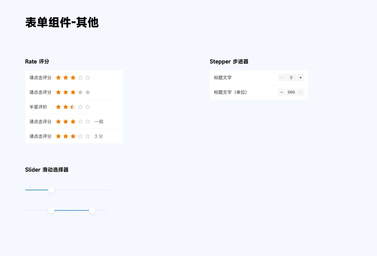 表单总结示例