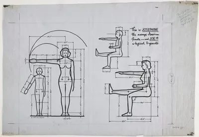 1961 年德雷福斯出版著作《人体度量》