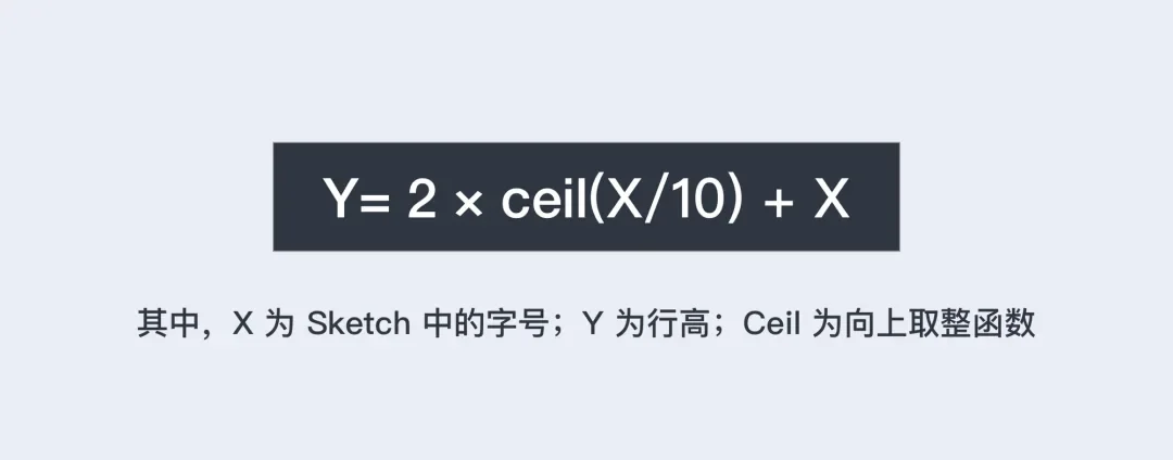 iOS 默认行高公式