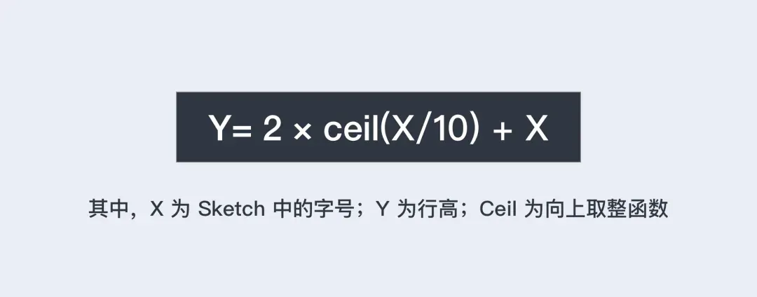 iOS 默认行高公式