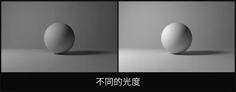 光度