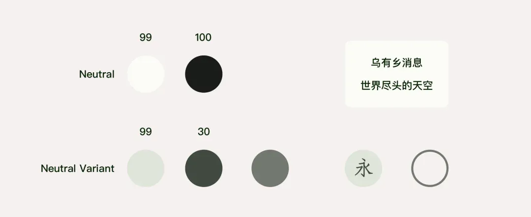 中性色变体