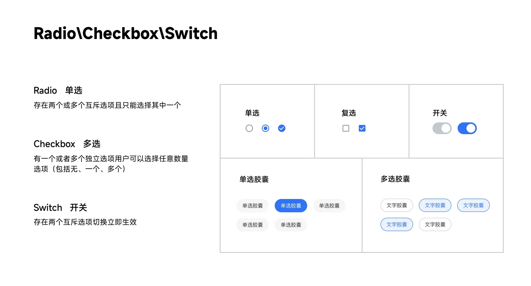 定义