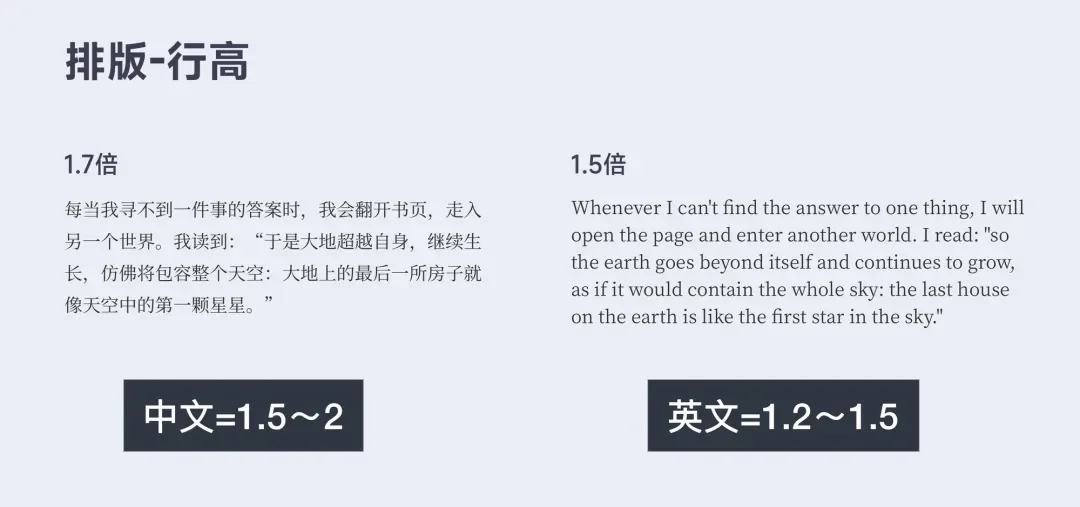 阅读行高