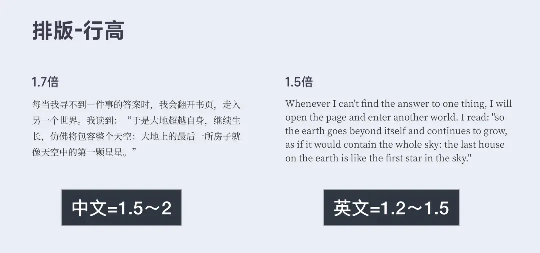 阅读行高