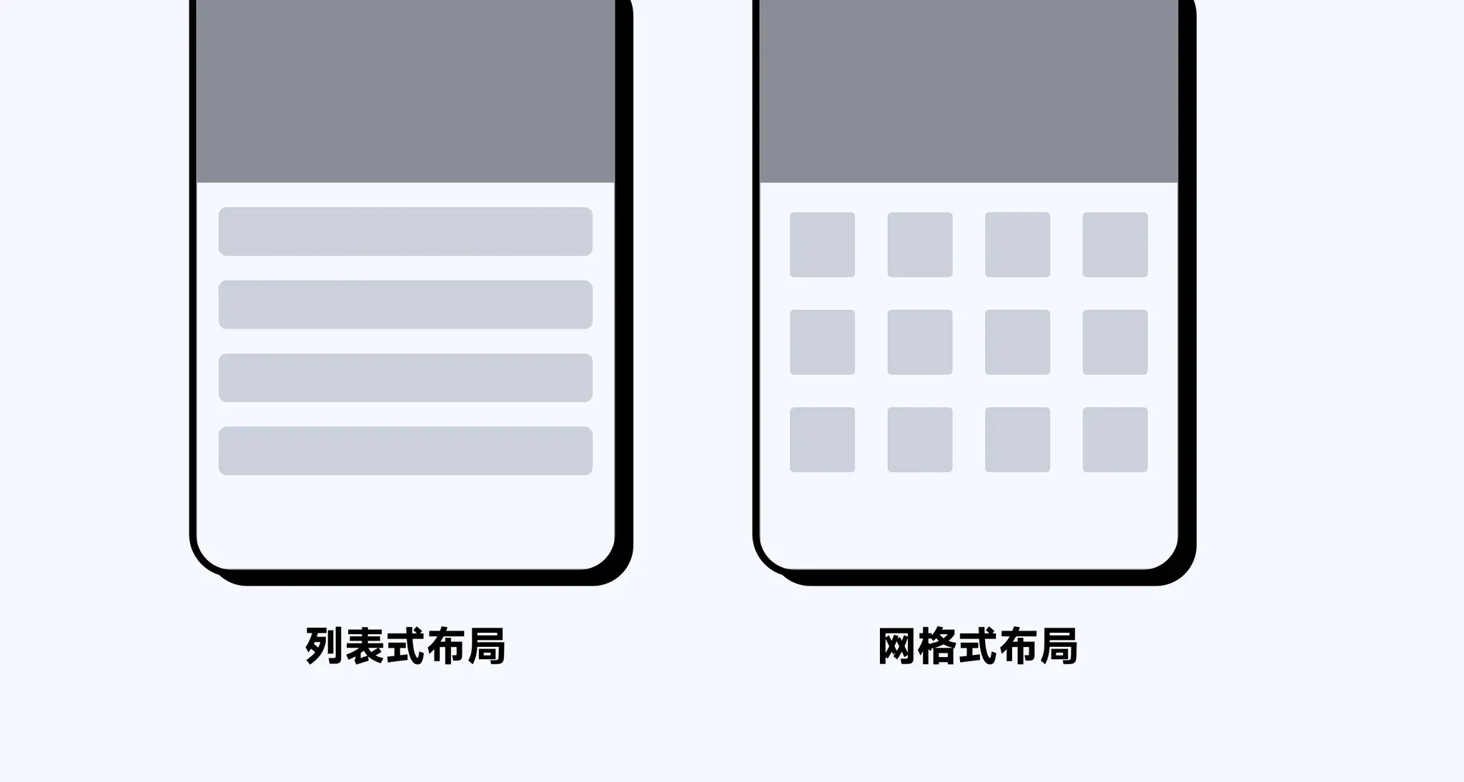 Sheet 布局