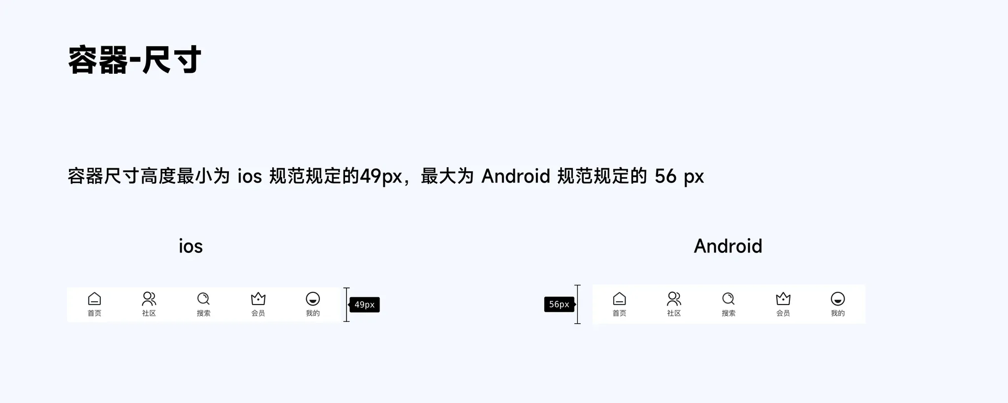 容器尺寸