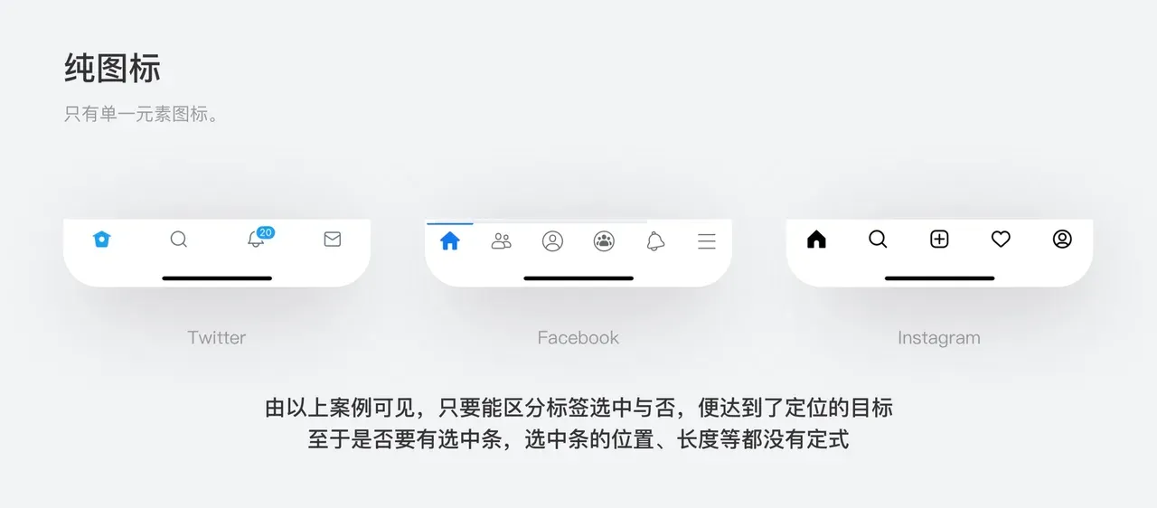 纯图标 Tab bar